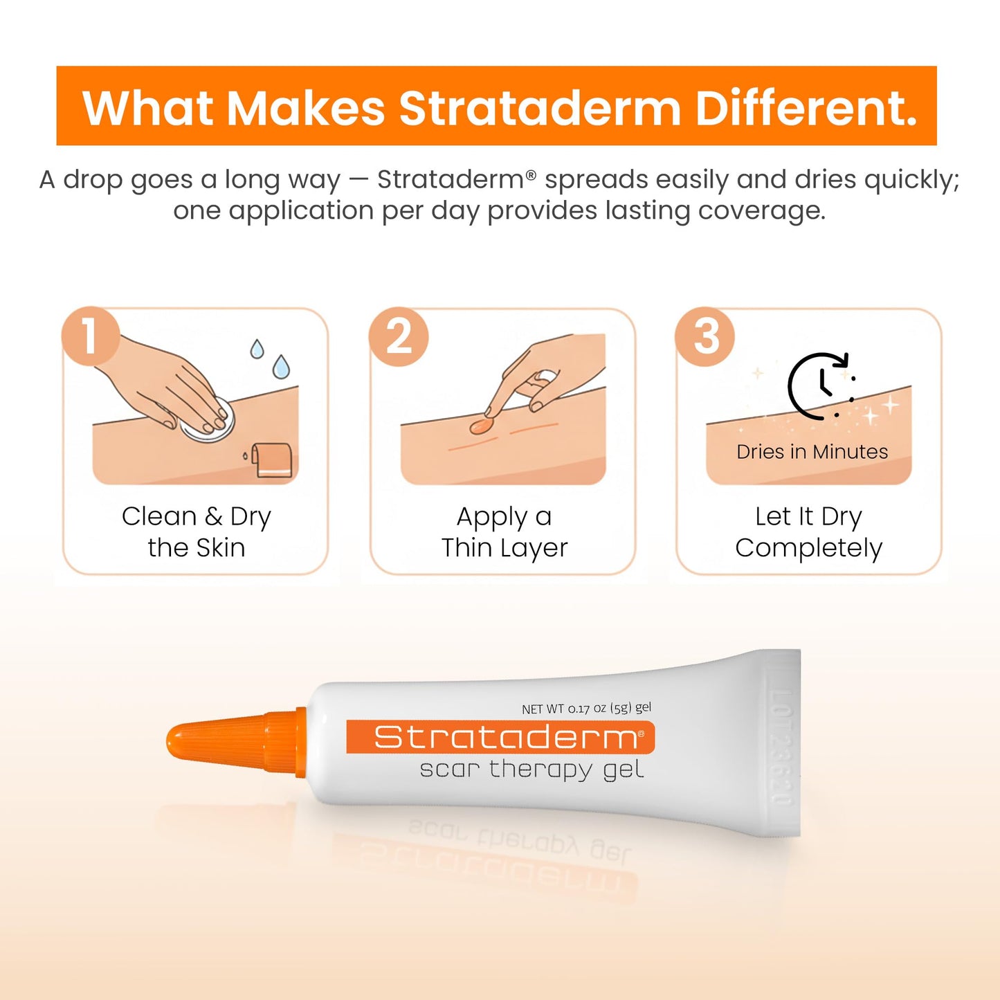 Strataderm Professional Scar Therapy Gel | Old and New Scars from General Surgery, Trauma, Wounds, Burns, Bites, Acne & Skin Disease | Reduces Redness, Discoloration, Discomfort & Itch | 5g (0.17oz)