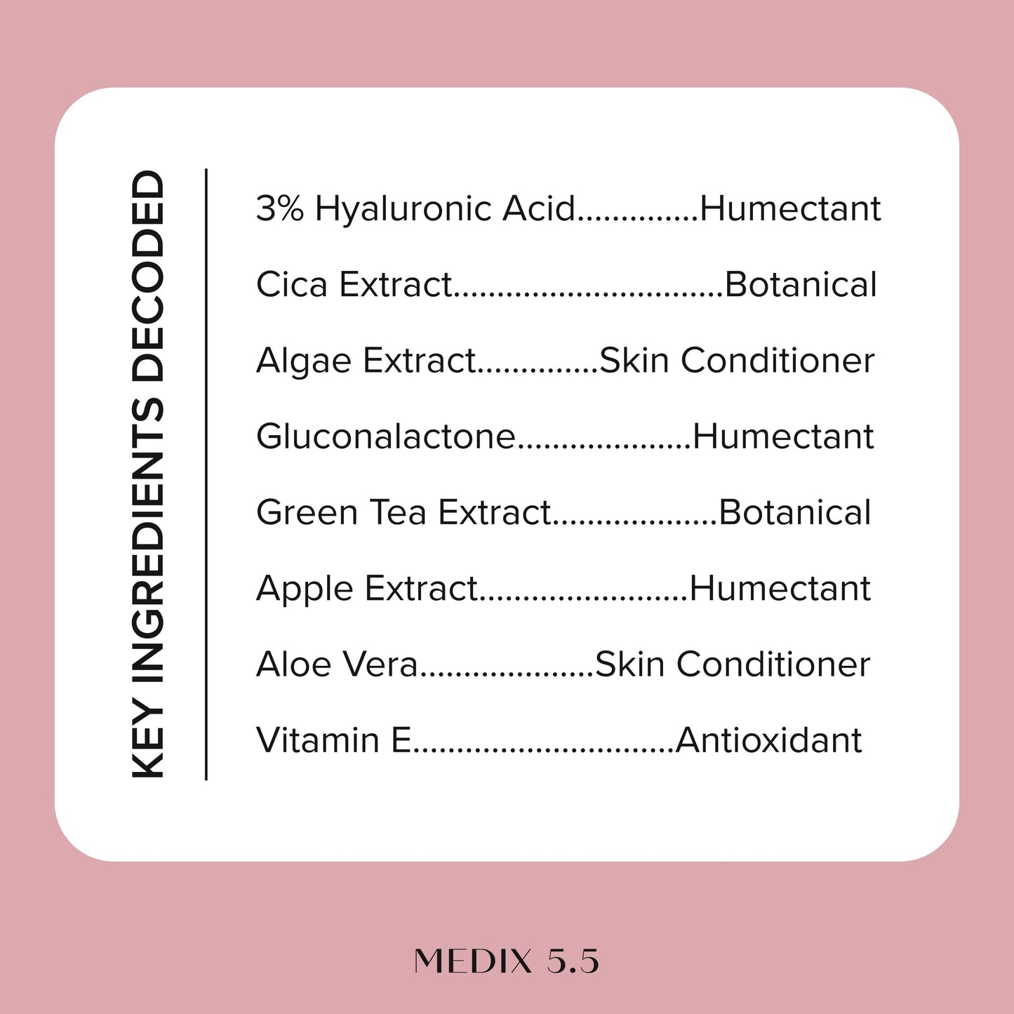 MEDIX 3% Concentrated Hyaluronic Acid Hydrating Gel Body Booster Dry Skin Moisturizer, Anti Aging Skin Care Booster For Restoring Skin Barrier, Wrinkles, & Fine Lines, 2-Pack