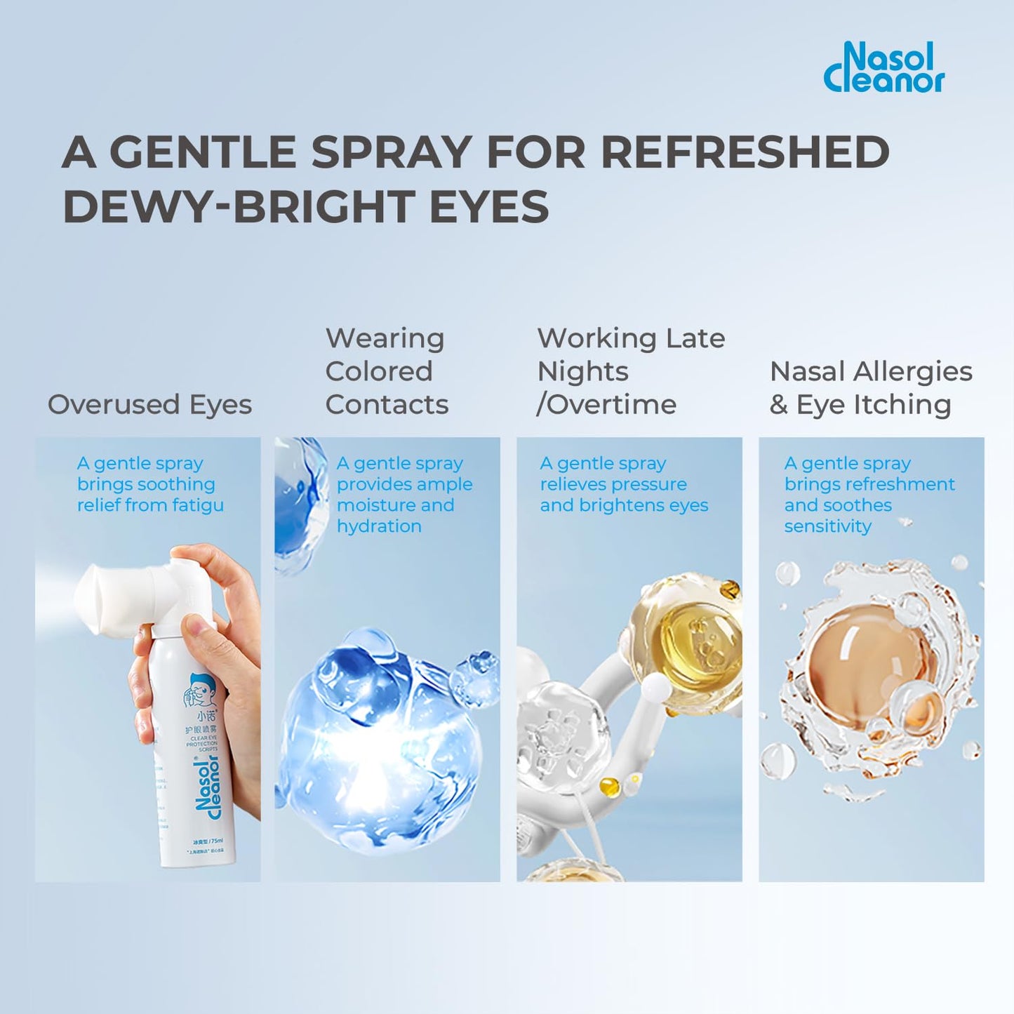 Pepultech 2 Pack Disposable Eye Mist Sprayer，Portable Eye Steamer for Tired Eyes and Eyelid Care，7 Natural Nutritional Components Eye Drops Steamer, Ideal for Home, Office & Travel Use, White