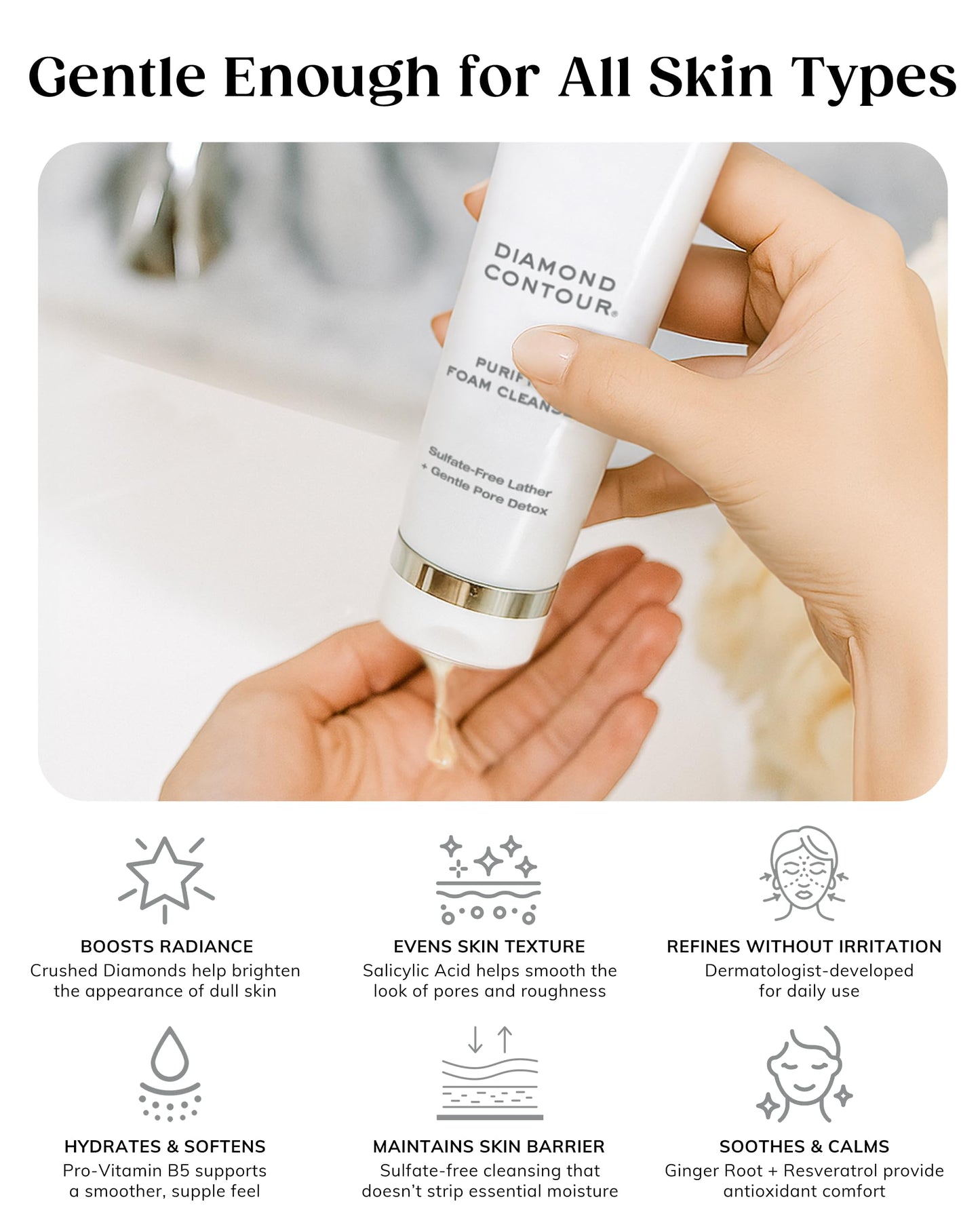 KAPLAN MD Purifying Foaming Cleanser - Diamond-Infused Gel Foam Facial Wash with Salicylic Acid, Pro-Vitamin B5 & Ginger Root - Alcohol-Free, Dermatologist-Developed - For Sensitive & All Skin Types