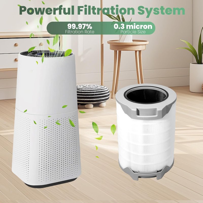Replacement Filter for LEVOIT LV-H134 Air Purifier - 3-in-1 True High-Efficiency Activated Carbon | 1 Pack
