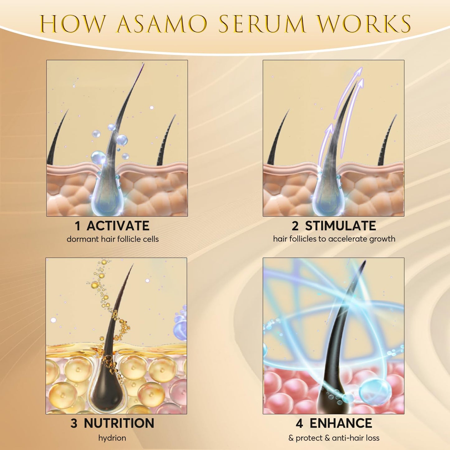 Eyelash Growth Serum – 15 Plant Extracts for Longer, Denser & Robust Lashes,Boosts Natural Lash Development,eyelash serum,Enhance Natural Beauty, Hypoallergenic Oil Free,lash growth serum（PURE GOLD）