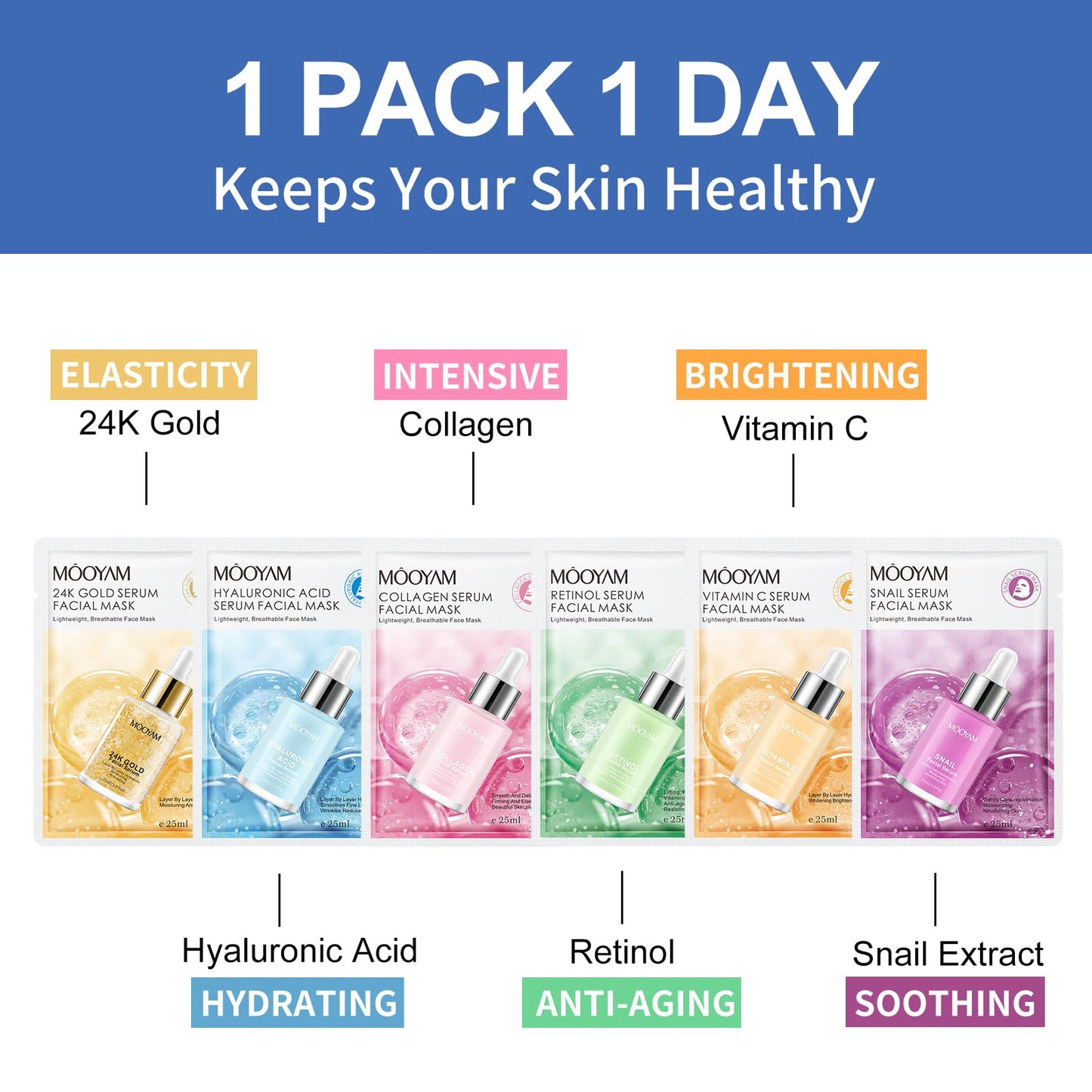 12 Pack Snail Serum Sheet Masks,Hydrating Facial Masks Skincare for Women