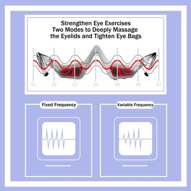 Botanique Paris Under Eye Device, Revitaleyes Under-Eye Therapy, Revital Eyes Glasses, Fade Dark Circles, Under-Eye Bags, Wrinkles, Fine Lines, Don’t Mask Aging, Rejuvenate It (2PCS)