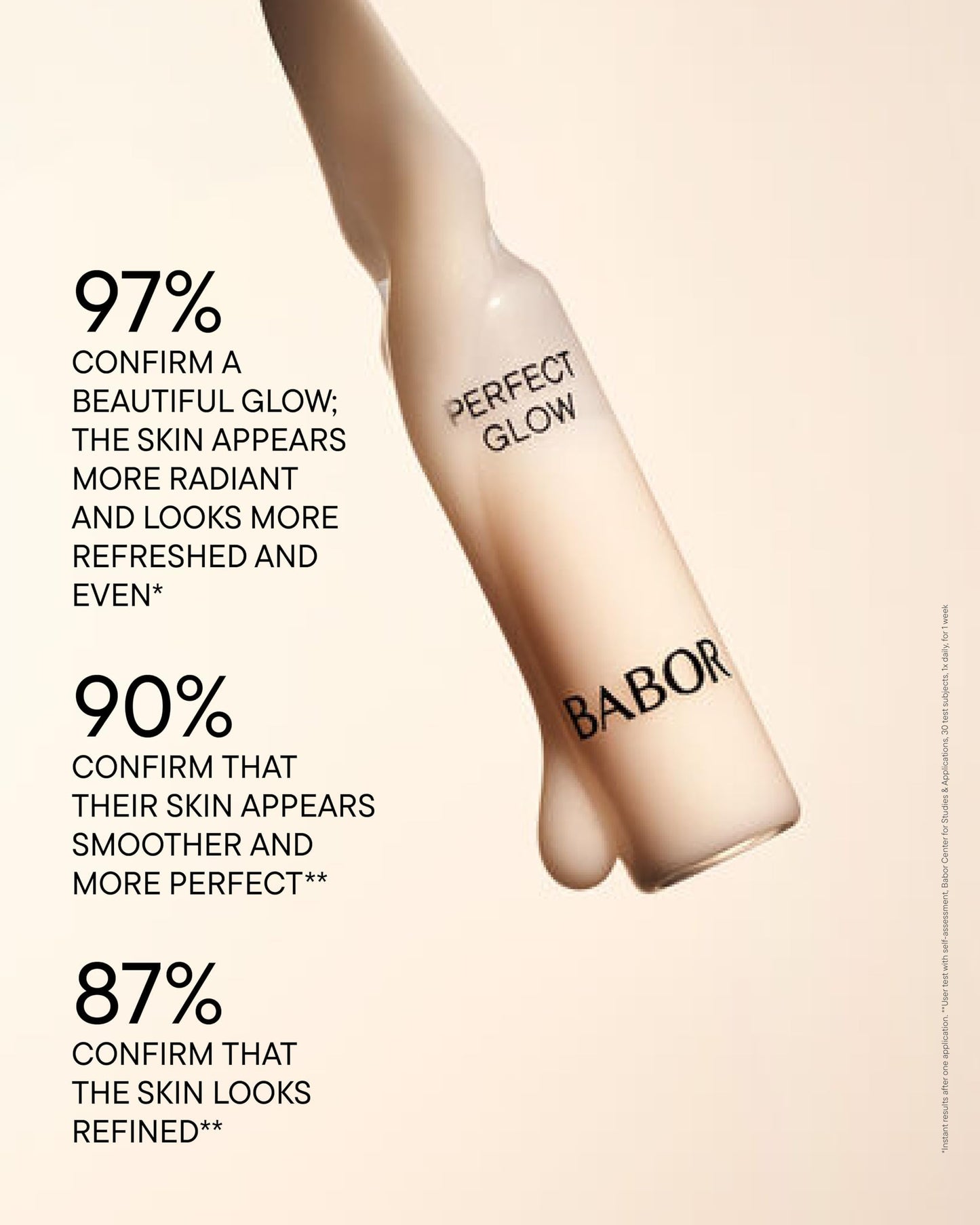 BABOR Perfect Glow Ampoule Serum, Radiance Face Serum, 7 x 2 ml