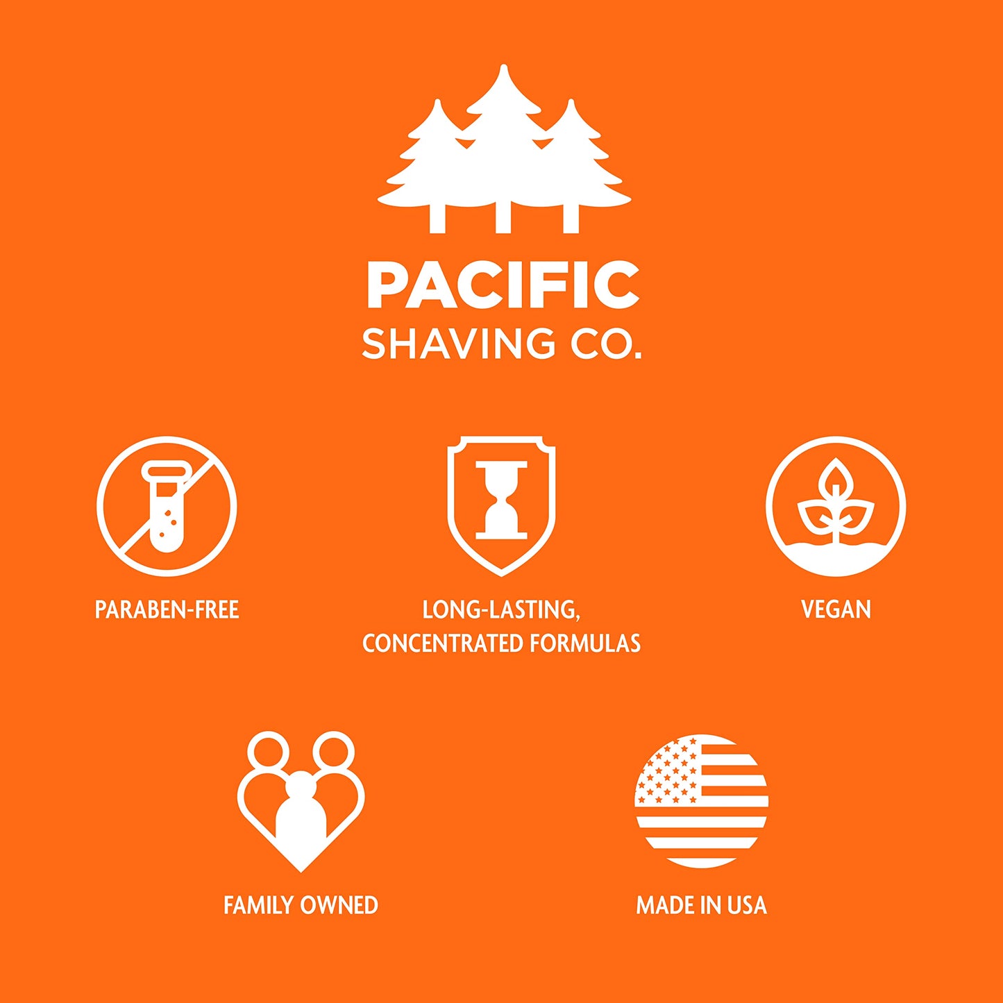Pacific Shaving Company Clean Face Lotion - Hydrating Face Moisturizer with Avocado & Jojoba Oil - Fragrance-Free Skin Care Products for Men - Lightweight & Safe for Sensitive Skin (7 Oz)