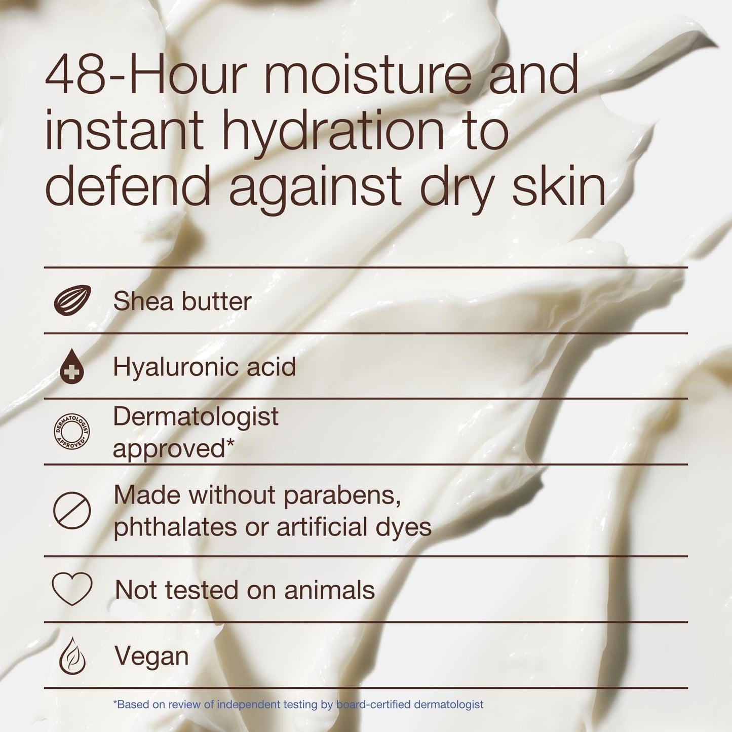 Bath & Body Works Noir Ultimate Hydration Body Cream - Men’s Deep Hydrating Cream for Smooth Skin - 48-Hour Moisture - Rich Formula - Fast-Absorbing - Dermatologist-Approved - Gifts for Him