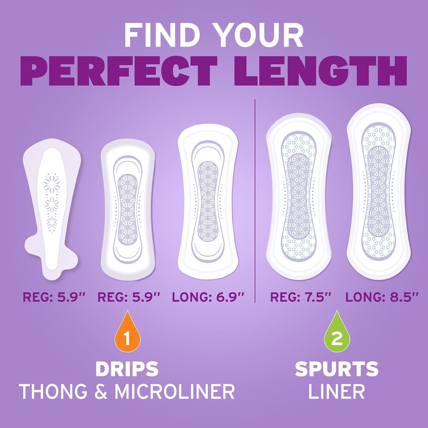 Poise Daily Liners - Incontinence Panty Liners for Bladder Leaks | Very Light Absorbency, Regular Length, 48 Count
