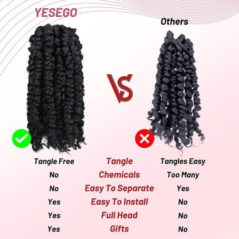 Pre Passion Twist Crochet Hair: Water Wave Pre Looped Crochet Twist Hair 8 Inch Pre Twist Passion Twist Hair 1B/30