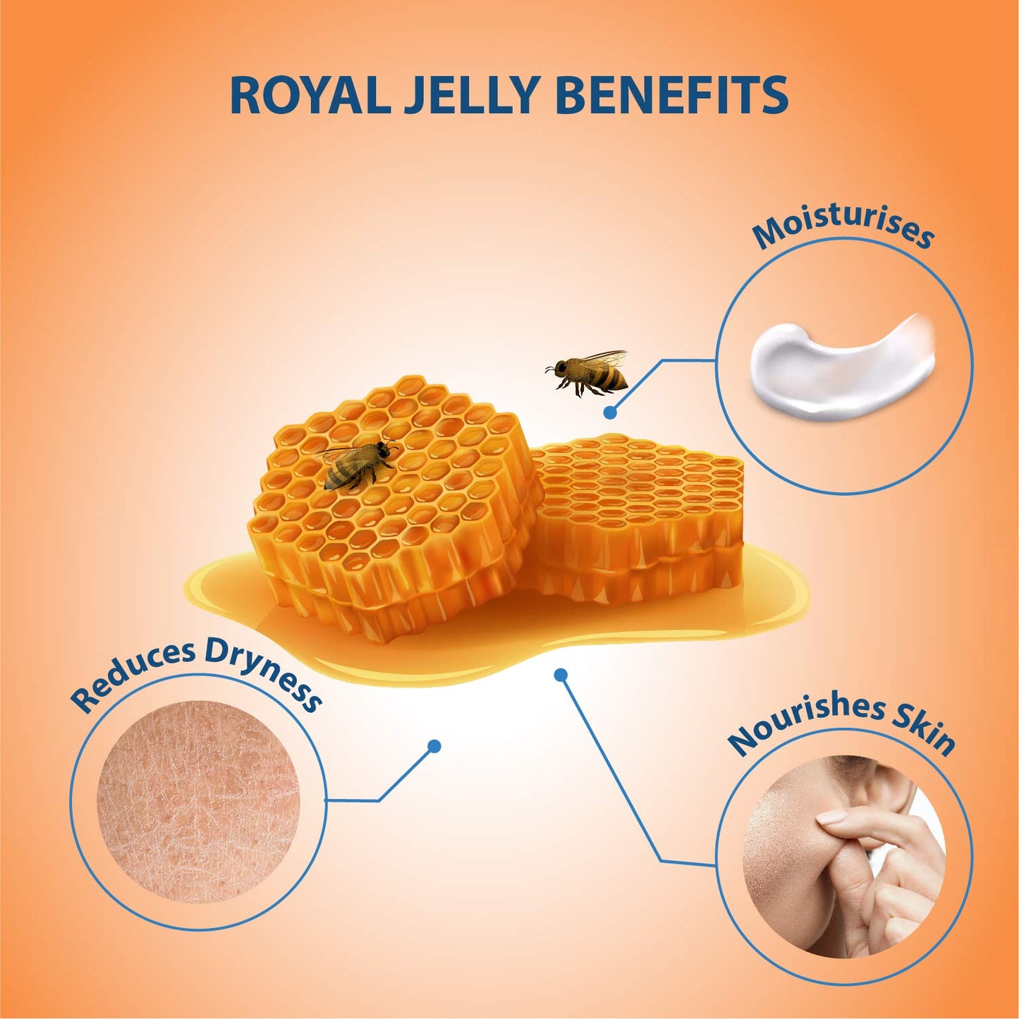 Lover's Care Goat Milk Body Lotion for Dry Skin Royal Jelly & Honey 27.05oz (800ml) - Combo Body Lotion & Body Wash…