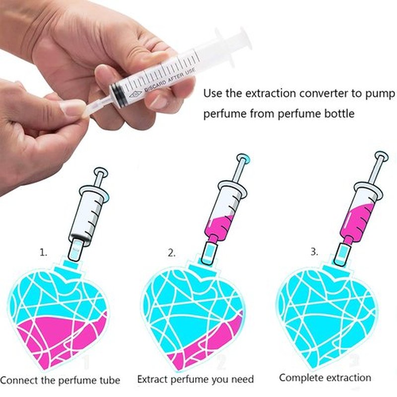 MUB 10ml Perfume Dispenser Pump Perfume Extraction Plastic Adapter Syringe Pump for Travel Refillable Perfume Atomizer Spray Bottle (5packs)