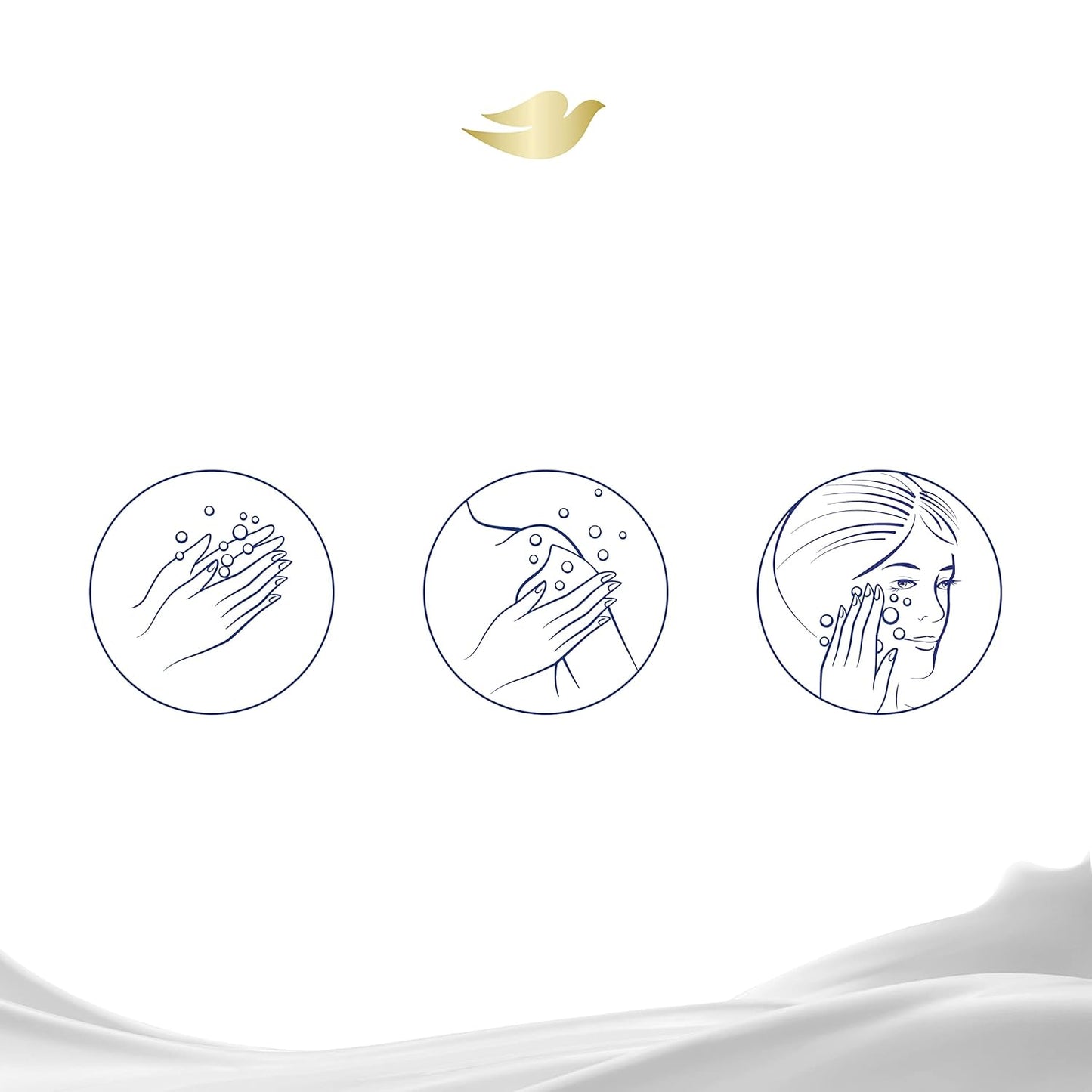Dove Beauty Bar - Moisturizing Pink Soap | 3.75 Ounce (Pack of 2)