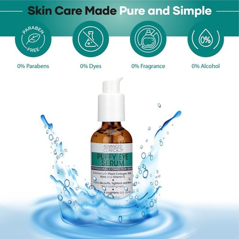 Advanced Clinicals Puffy Eyes Treatment Eye Serum Anti Aging, Brightening, & Firming Under Eye Serum With Vitamin E, Collagen, Gotu Kola, Caffeine, & Green Tea Helps Hydrate & Calm Puffiness, 2-Pack