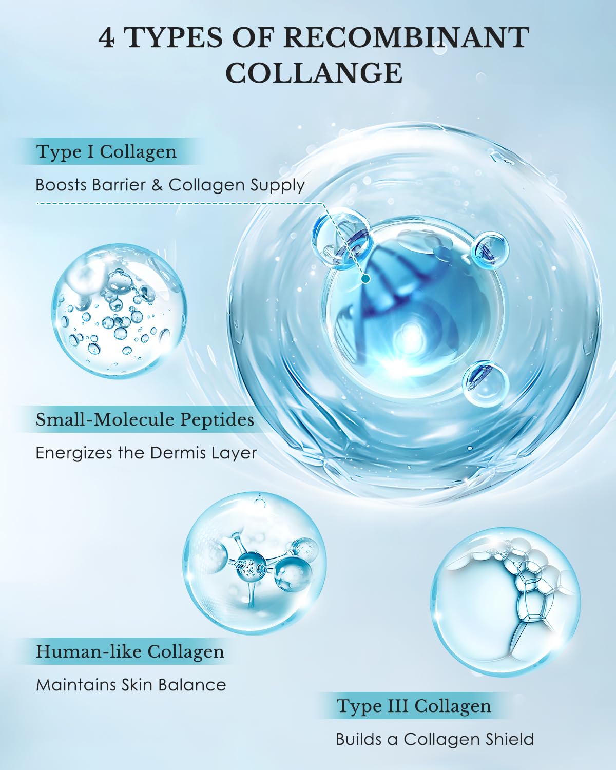 KOMFYMED Recombinant Collagen Essence – Barrier Repair Serum for Sensitive Skin, Redness Relief & Deep Hydration (1.5ml / 0.05 fl.oz × 30 Single-Use Ampoules)