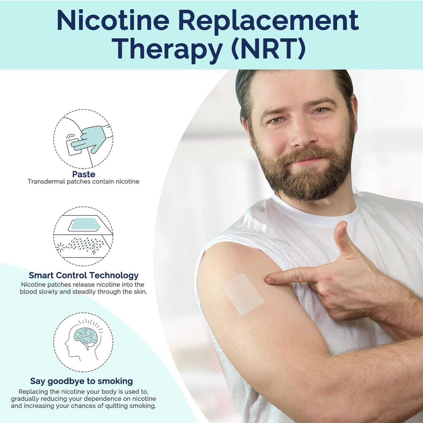 Nicotine Patches - 30 Count Gradual Reduction System, Transdermal Quit Smoking Aid with Natural Botanicals, Stop Smoking Patches That Work | Parches de Nicotina (Step 1-21mg)