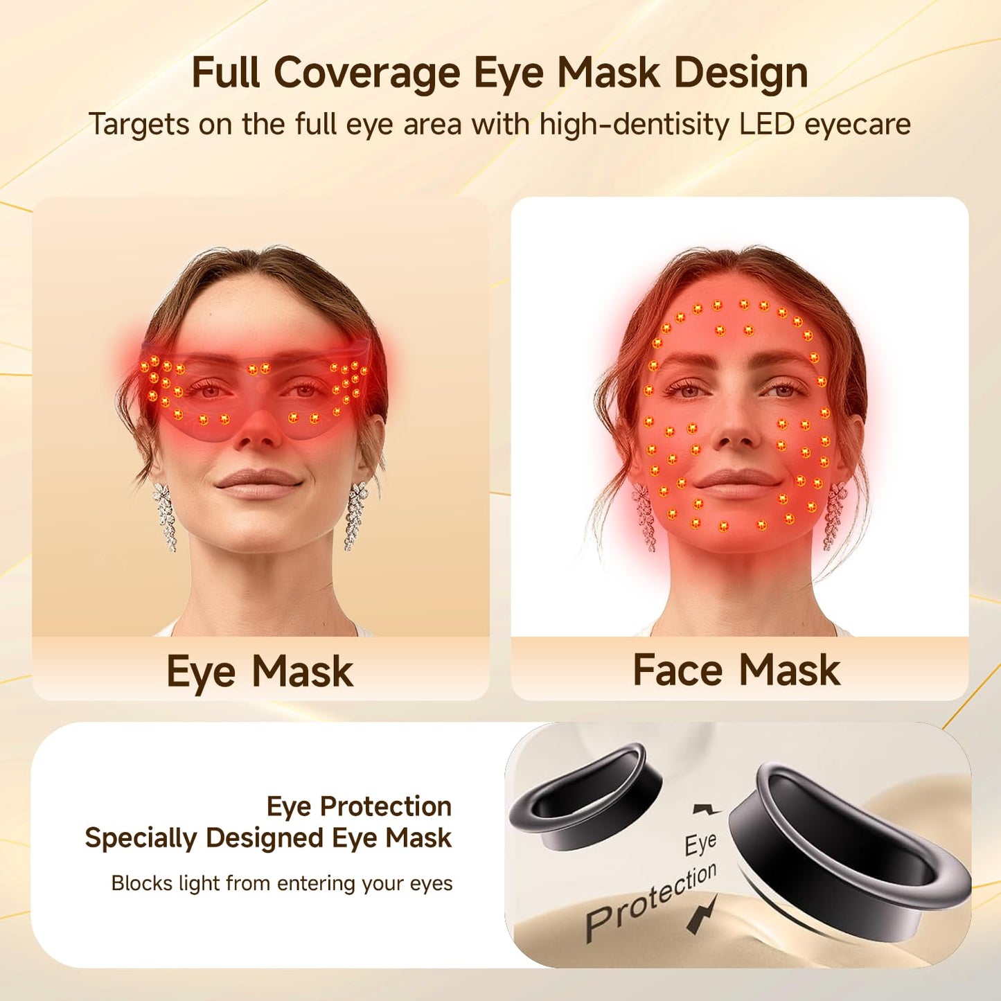 Megelin 3 Modes Red Light Therapy for Eyes, Under-Eye Red Light Therapy Glasses,Treatment of Periorbital Wrinkles and Rhytides,Relieving Eye Fatigue