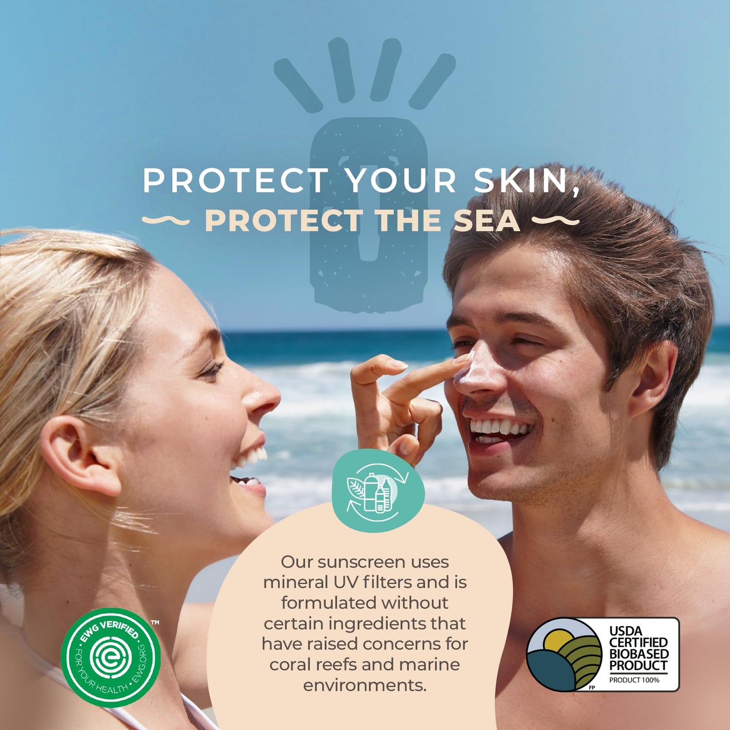 Happy Ocean Reef Safe Mineral Sunscreen SPF 45 – Non-Nano Zinc Oxide Lotion, Water Resistant 80 Min, Travel Size 2.5 oz, Face & Body