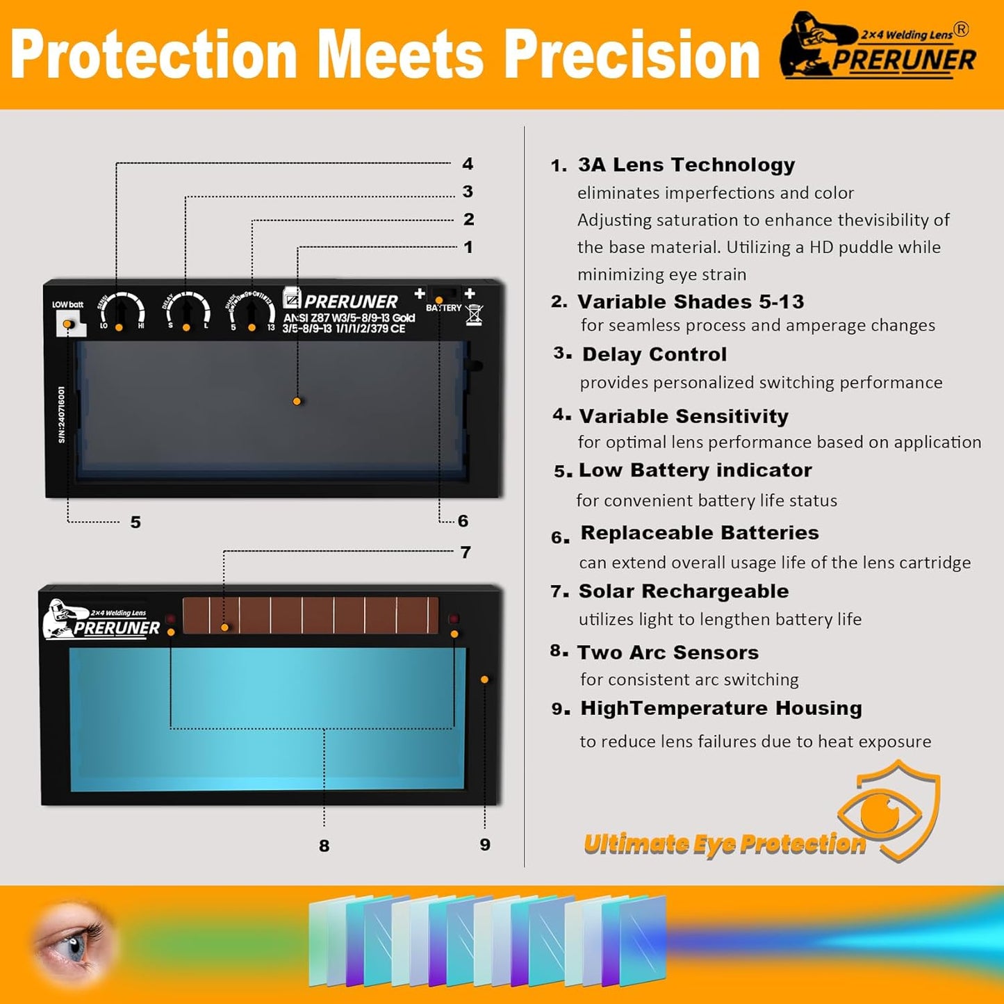 Auto Darkening Welding Lens - Flex Series HD Shade 5-13 | Adjustable 2" x 4 1/4" with Sensitivity & Delay Control