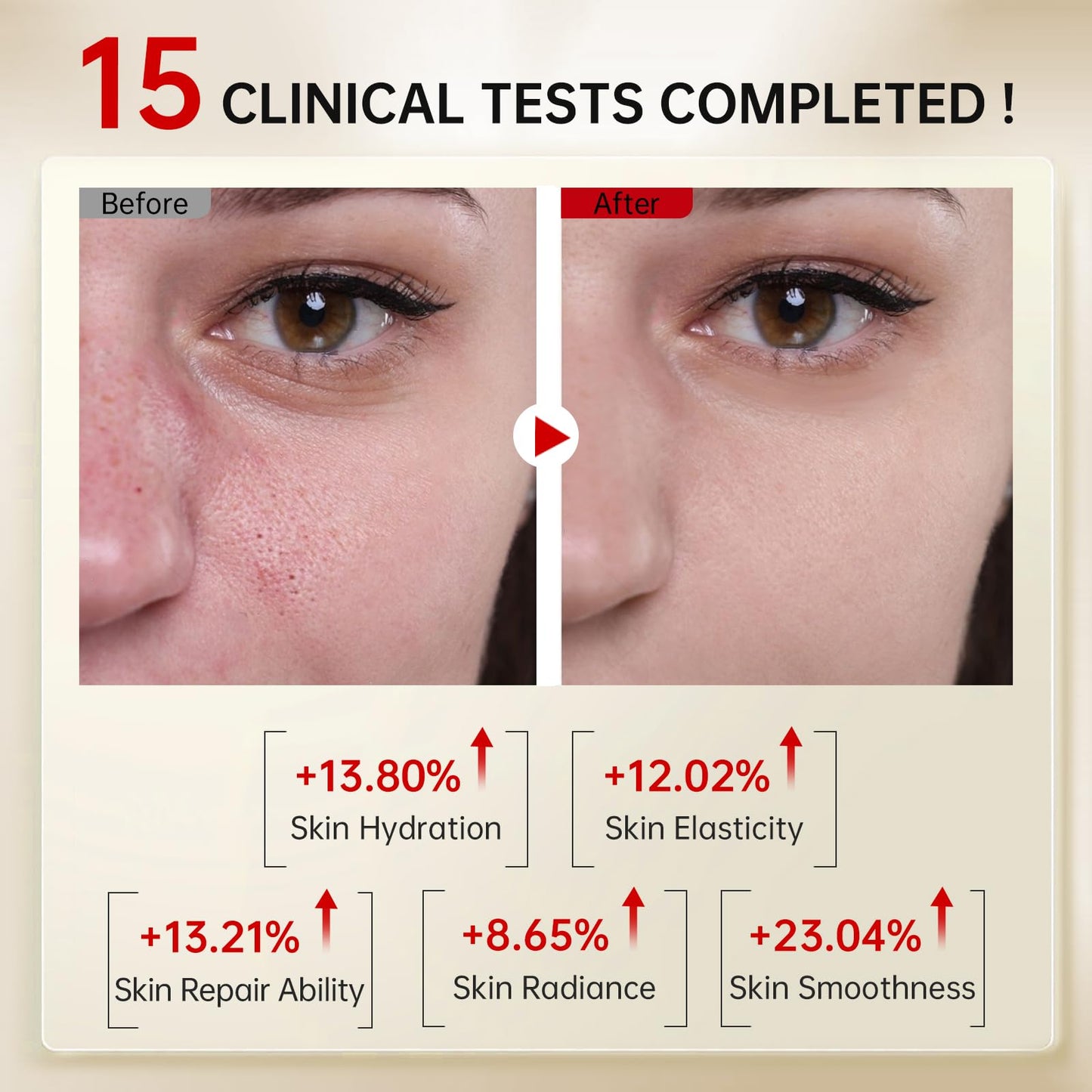 VGO Bakuchiol Retinol Serum for Face, 1% Retinol & 3% Niacinamide, Anti-Aging and Anti-Wrinkle, Gentle Yet Potent Formula for Sensitive Skin.