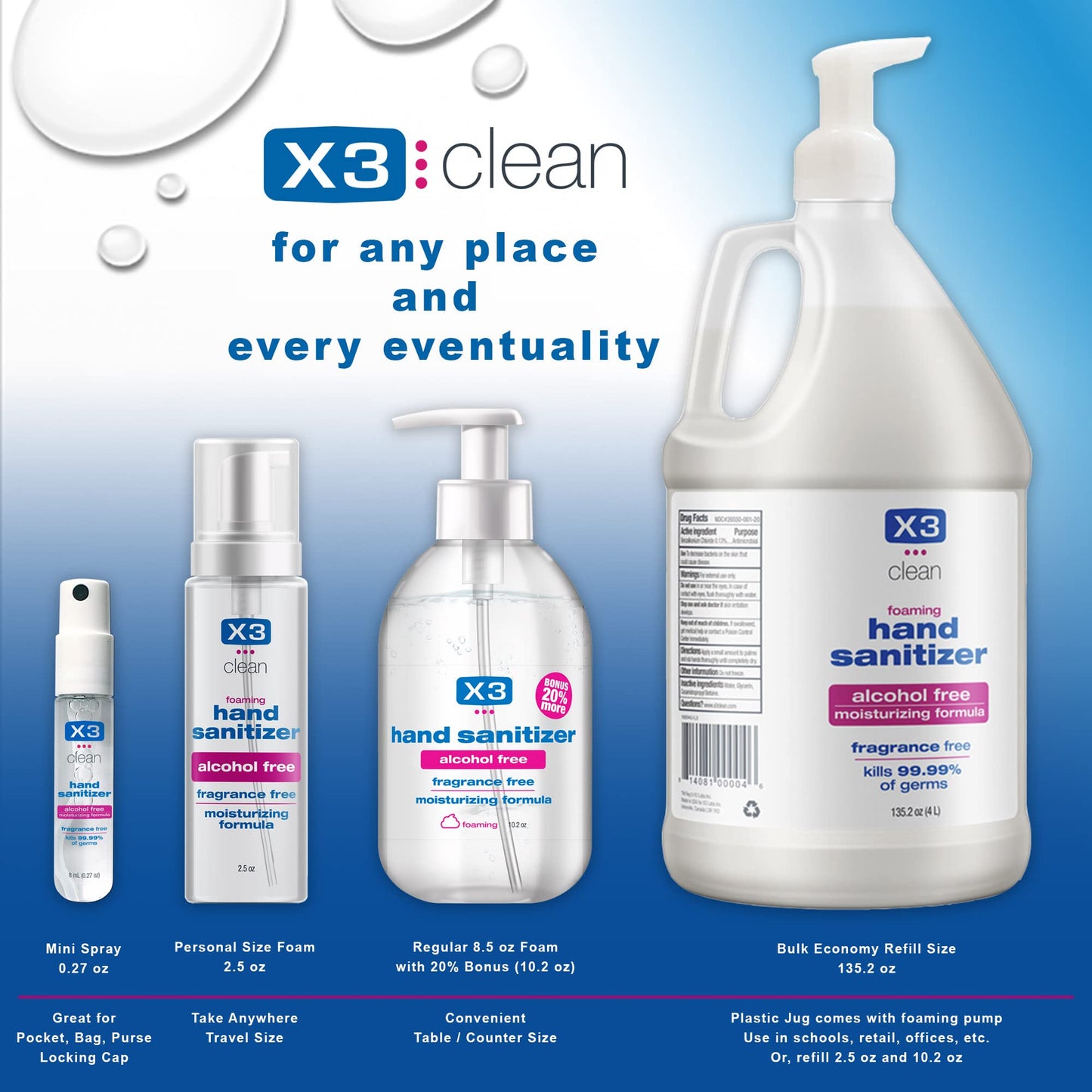 X3 Clean Hand Sanitizer Foaming Pump – Alcohol Free & Fragrance Free Moisturizing Formula – Kills 99.9% Germs – Made in USA - 135.2 oz (4L) Economy Refill Size (2 Pack)