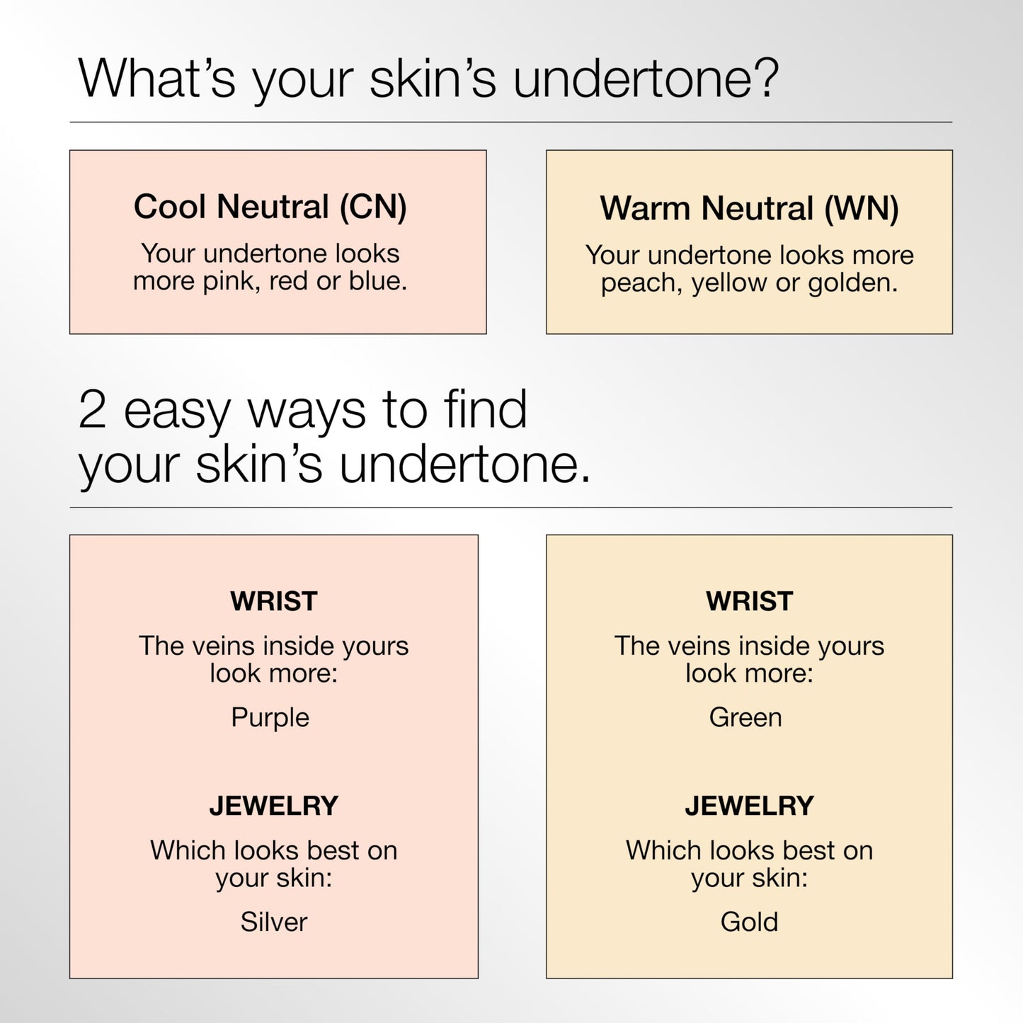 Clinique Even Better Makeup Liquid Foundation SPF 15 With Vitamin C For Dry + Oily Combination Skin Types | Medium Coverage + Natural Finish | Evens Skin Tone + Reduces Dark Spots, Breeze, 1 Fl Oz