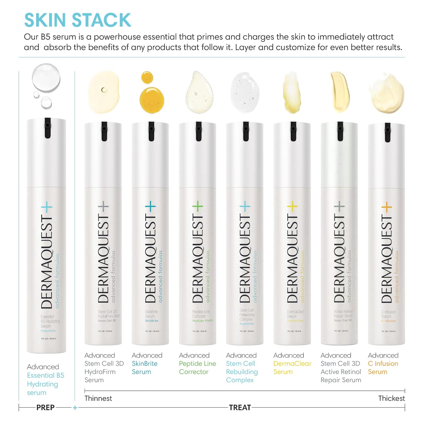 DermaQuest+ NEW Stem Cell 3D HydraFirm Face Serum (1oz)
