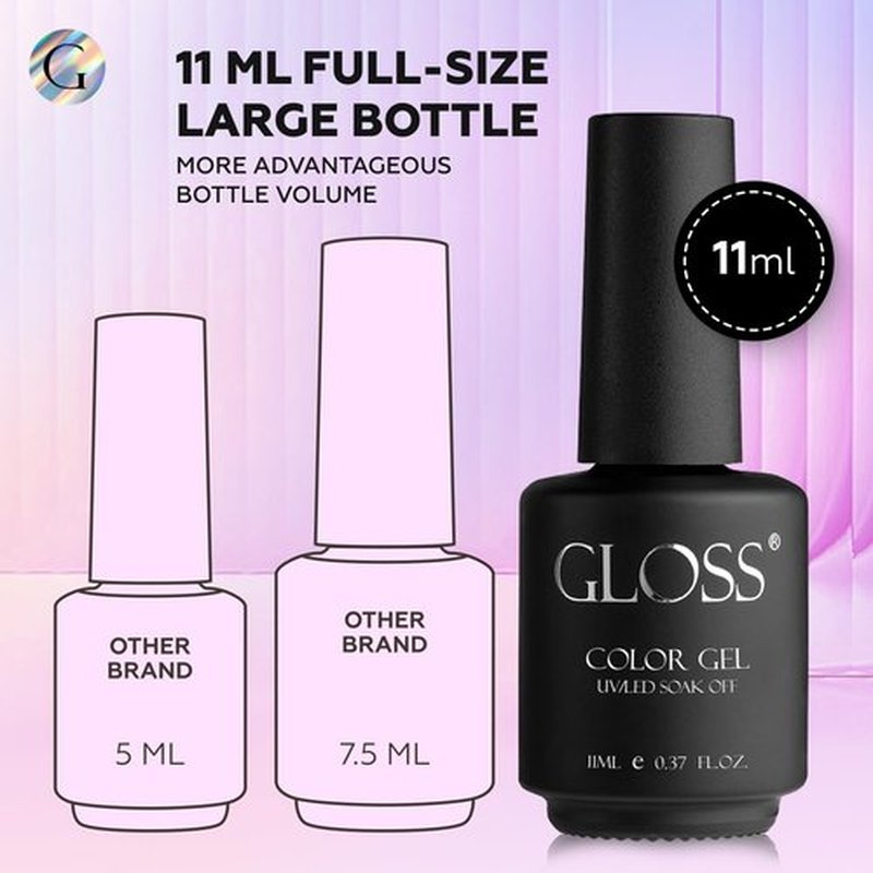 GLOSS Neon Gel Polish Set | 6 Pcs with Neon Pink, Bright Pink, Neon Orange, Neon Yellow, Green Lime & Neon Green Colors, LED Nail Gel Polish, Soak off DIY Nail Summer Gel Polish for Women & Girls