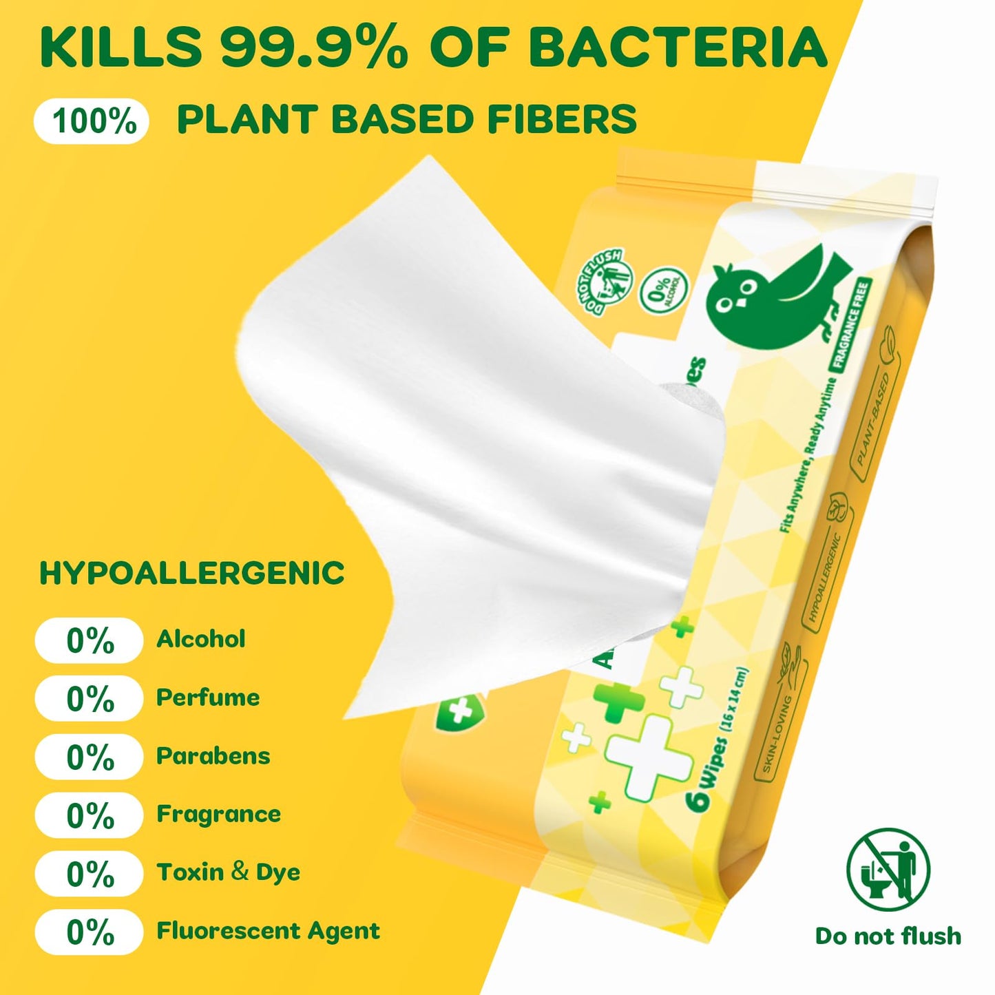 Dorahoney Travel Antibacterial Hand Wipes, 99% Water Hand Sanitizer Wipes, Safe for Sensitive Skin & Hypoallergenic Hand Sanitizing Pocket Wipes, 48 Count (8 Packs of 6)