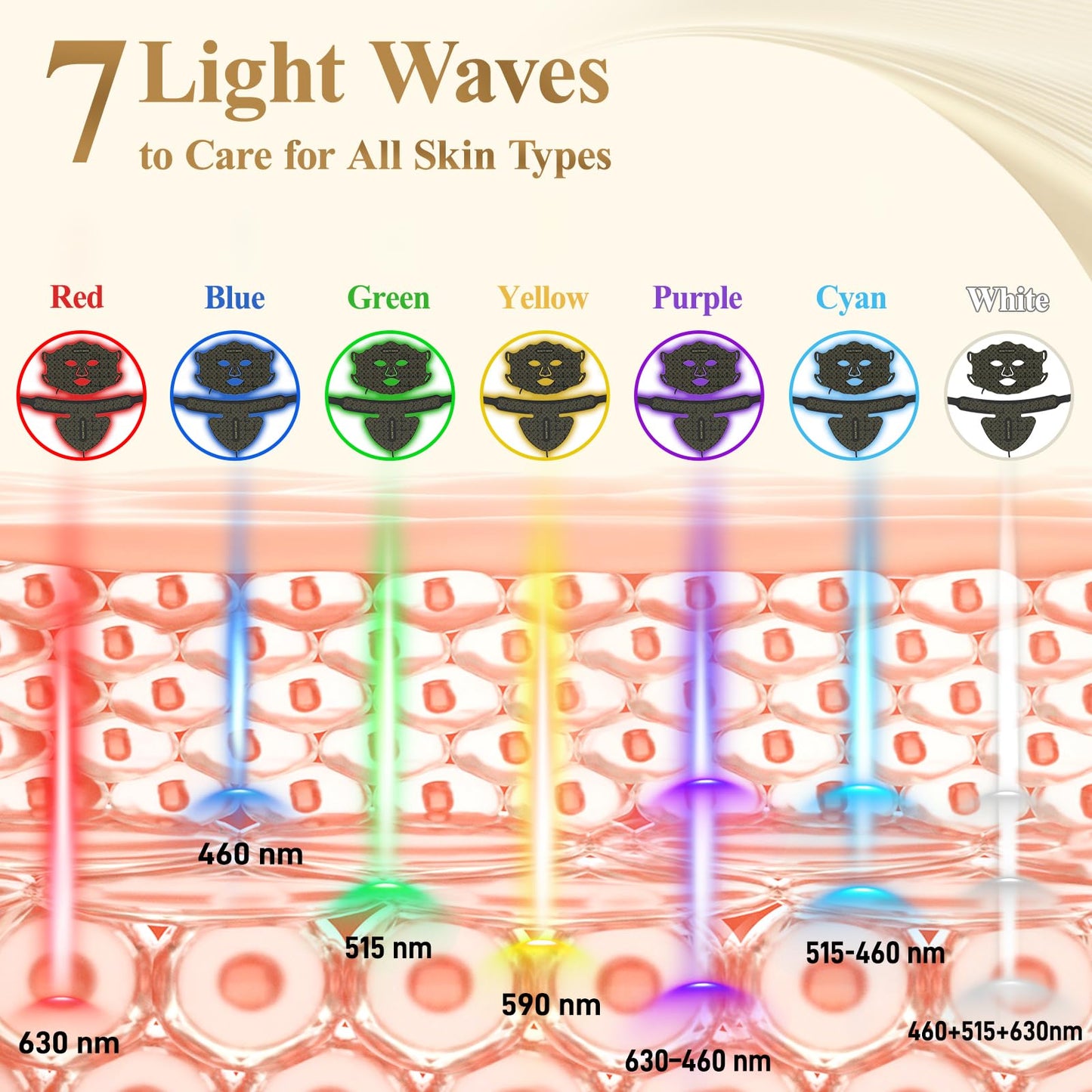 CadeVita Red Light Therapy Mask for Face and Neck, 7 Colors LED Face Mask with 173 LED Beads, 1200mAh Rechargeable Led Face Mask with Timer Function for Skin Care Device at Home and Travel, Black