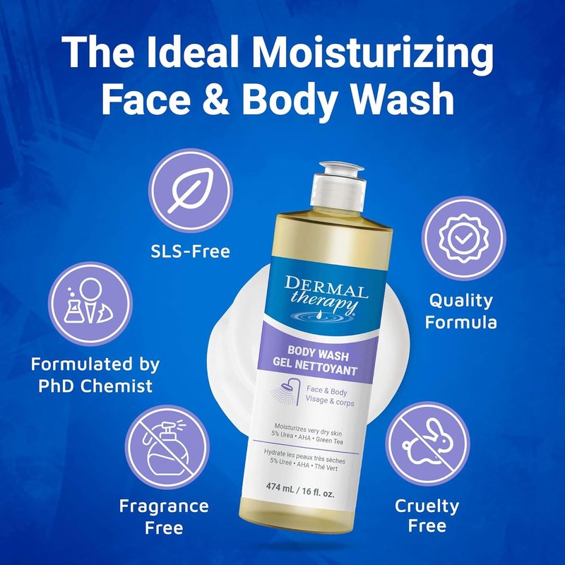 Urea 5% Cream with AHA & Green Tea Extract - Hydrating Skin Treatment for Dry Skin