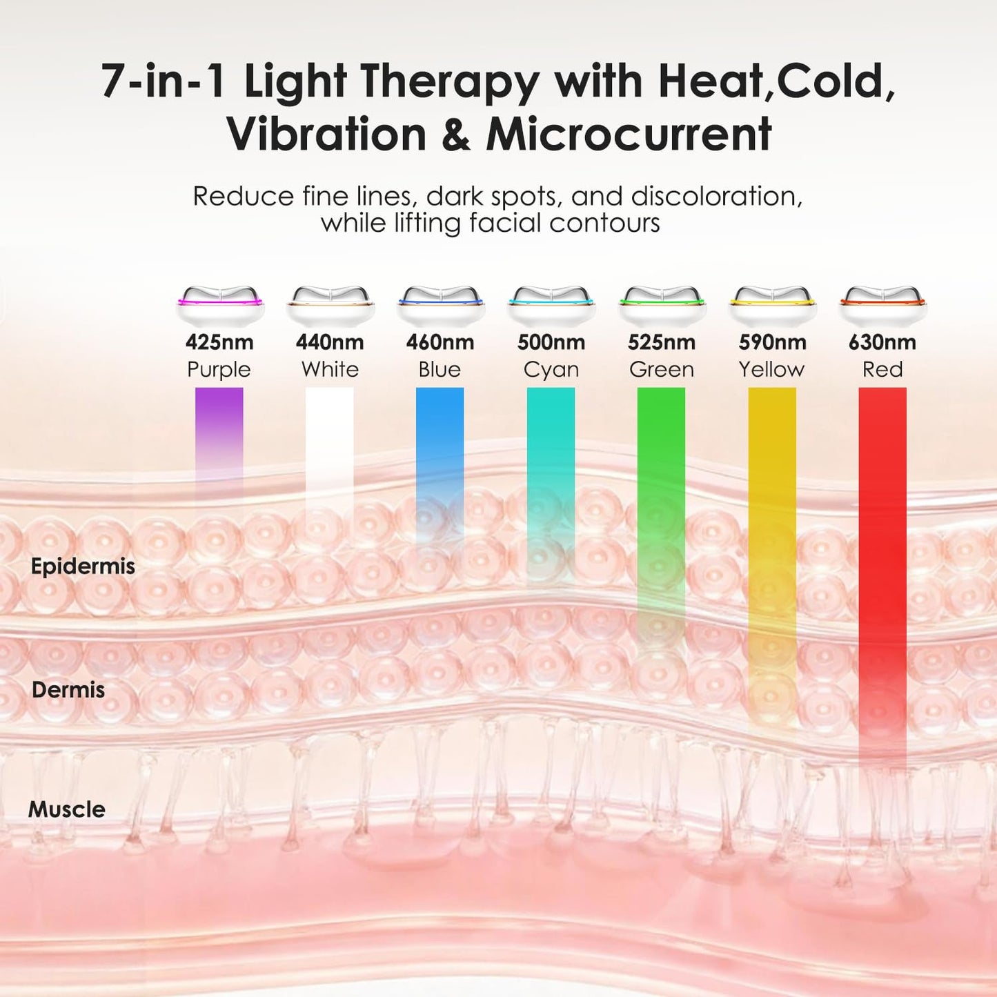 Anpor 7-in-1 Facial Massager for Face and Neck with Heat & Cold, Gua Sha Face Massager Tool, 7 Light Therapies, Smart Vibration, Microcurrent for Puffiness, Firming & Glowing Skincare (Pearl White)