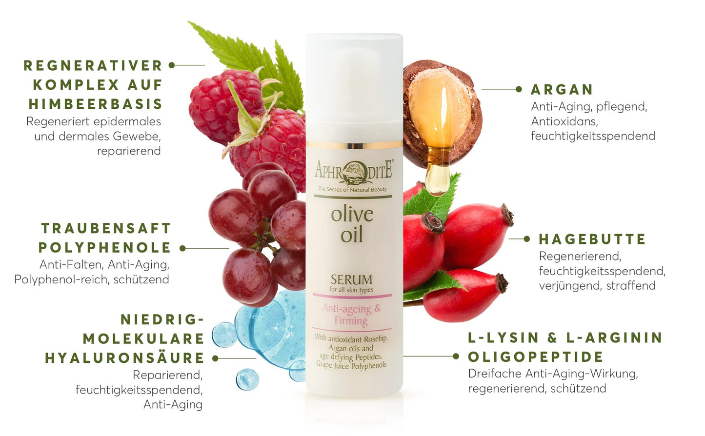 Anti-ageing & Firming Serum