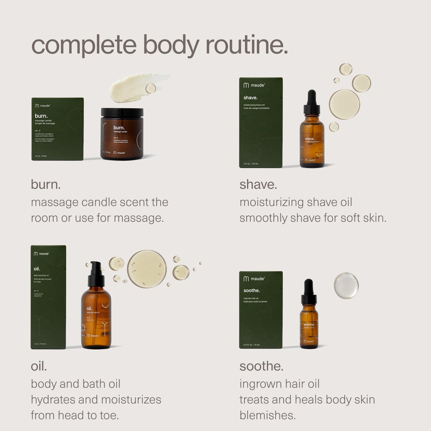 MAUDE Wash No. 3 - pH Balanced Moisturizing Body Wash + Bubble Bath with Smoothing Niacinamide + Aloe - Relaxing Self Care Gifts - Sandalwood + Eucalyptus Scented (12 oz)