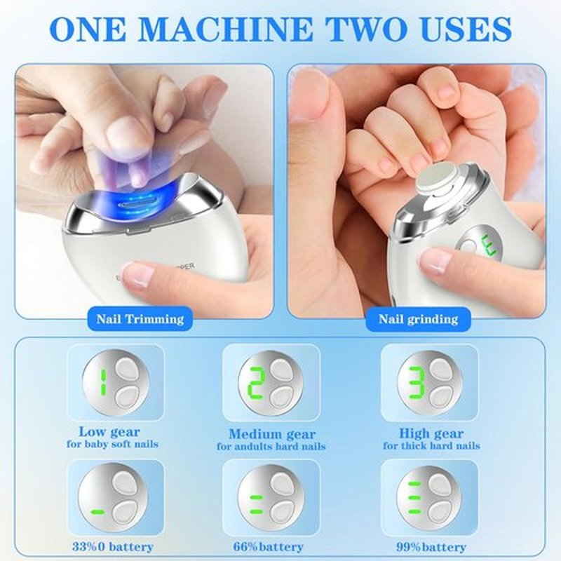 2 in 1 Electric Polishing Automatic Nail Clippers, 2024 New Electric Nail Clipper with 3 Adjustable Speeds, Automatic Nail Clippers, Automatic Nail Trimmer Toe Nail Clippers for Adults Seniors (White)