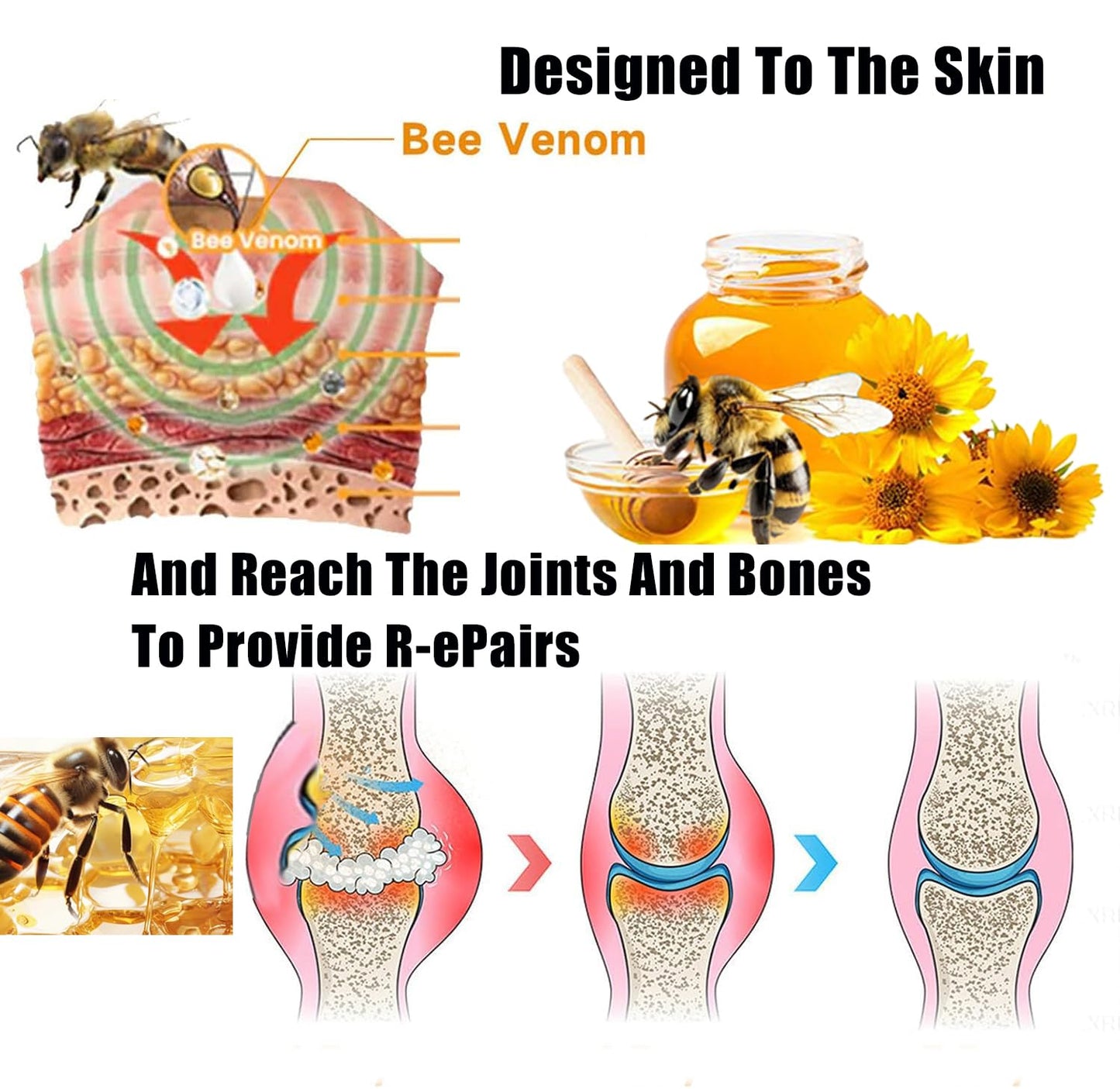2 Bottles Bee Venom Joint Cream, Naturally Soothing Balm for Knee, Neck, Back & Hands