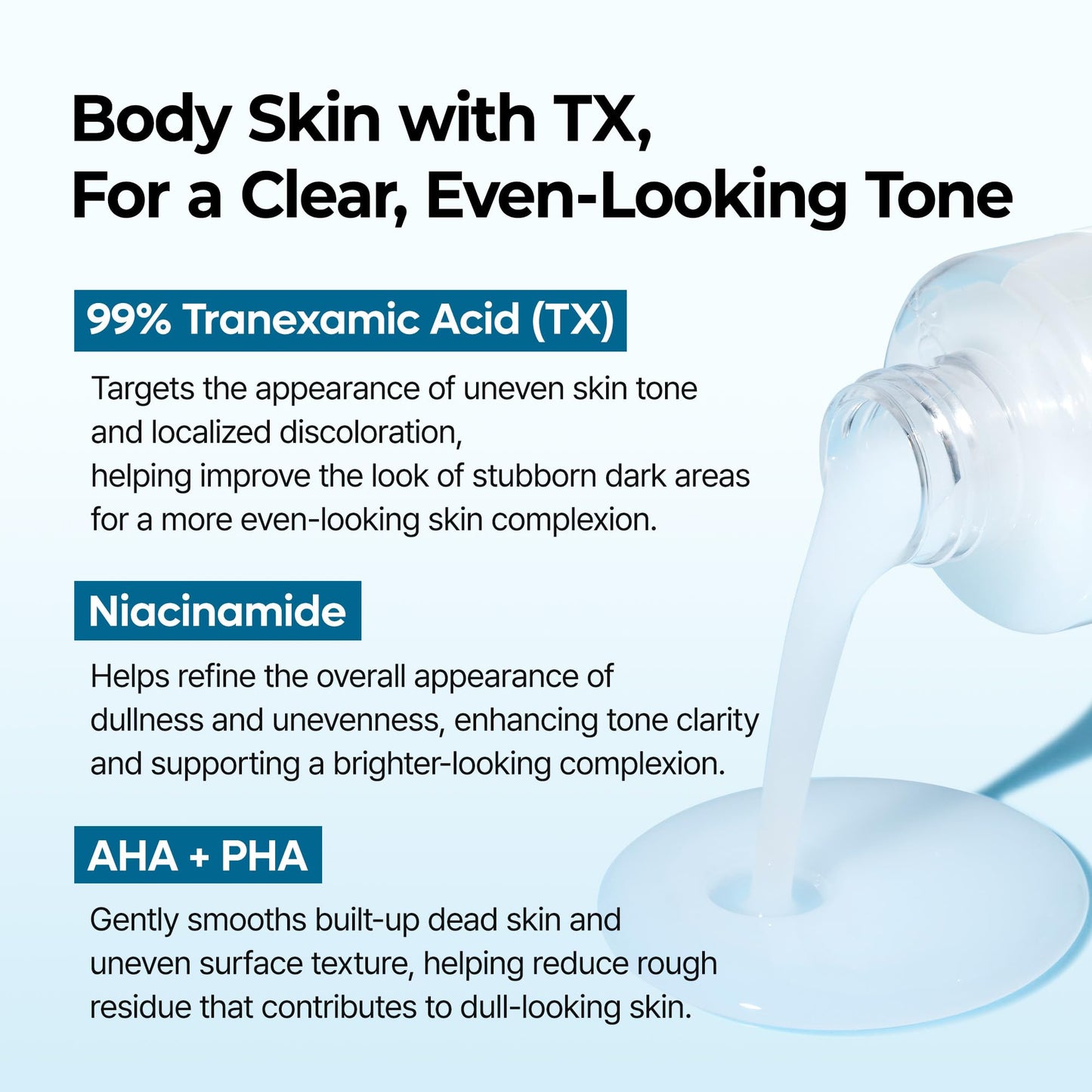Dr.Melaxin Peel Shot Exfoliating TX-Spray 6.76 fl.oz - 99% Tranexamic Acid and Niacinamide Body Exfoliator Spray for Uneven Skin Tone, AHA PHA Body Peel for Rough Skin, K-Beauty Body Brightening