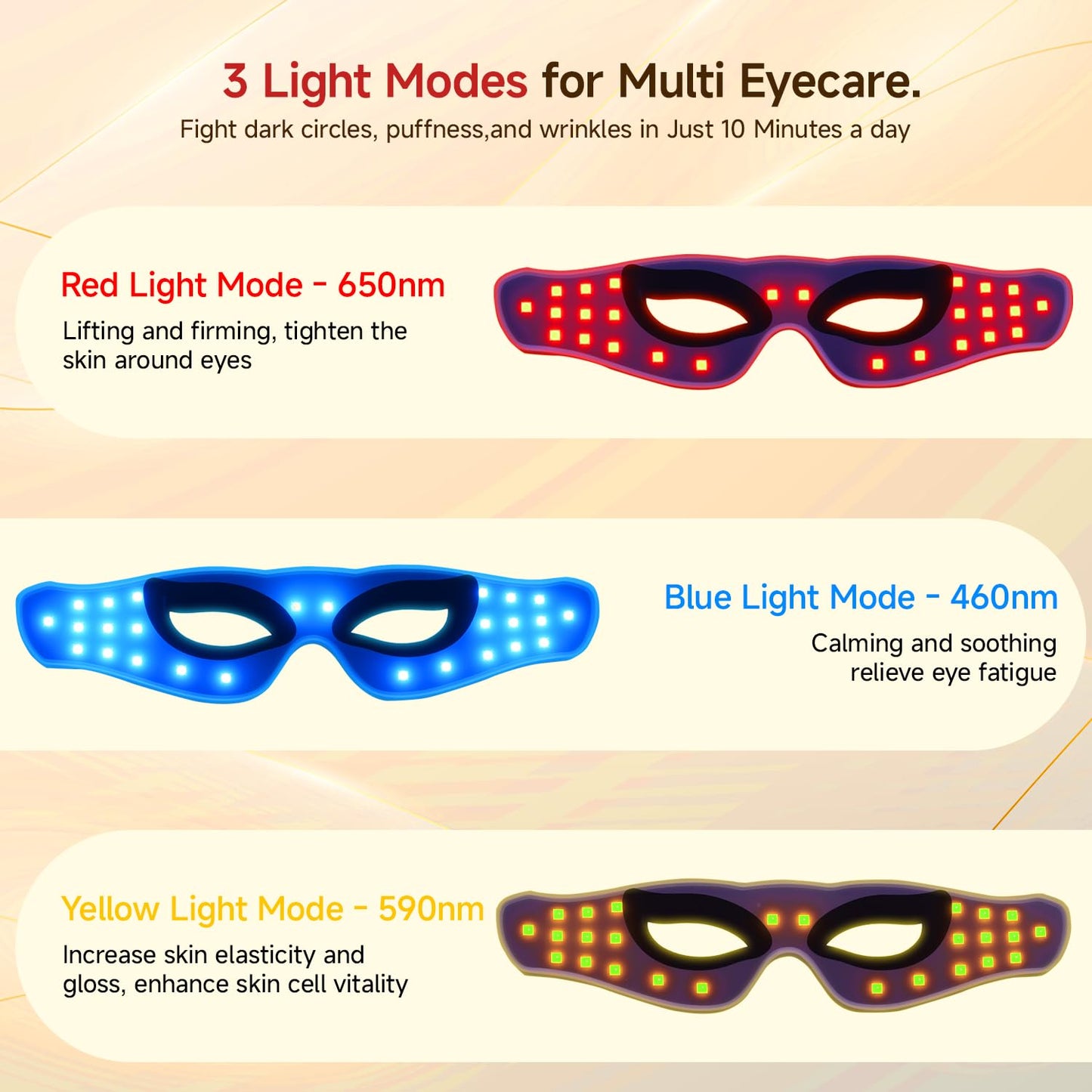 Megelin 3 Modes Red Light Therapy for Eyes, Under-Eye Red Light Therapy Glasses,Treatment of Periorbital Wrinkles and Rhytides,Relieving Eye Fatigue
