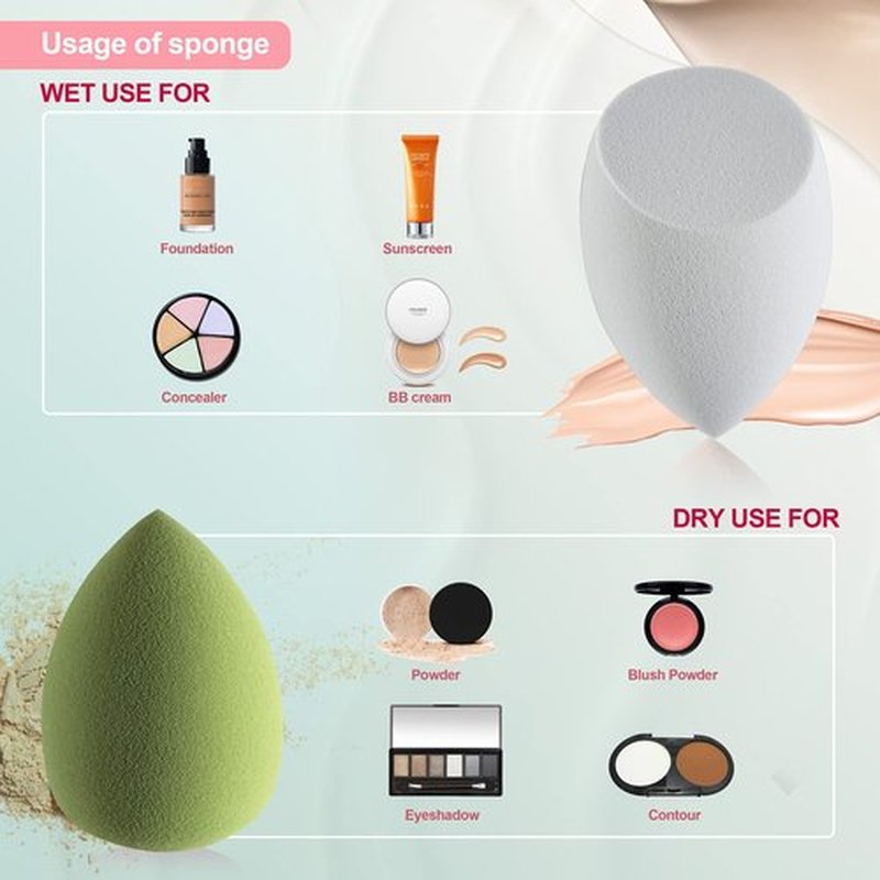 Makeup Sponge DUAIU Beauty Blending Sponges 4pcs Foundation Sponges Latex Free Makeup Blenders Beauty Sponges with Sponge Storange Box (Avocado Green)