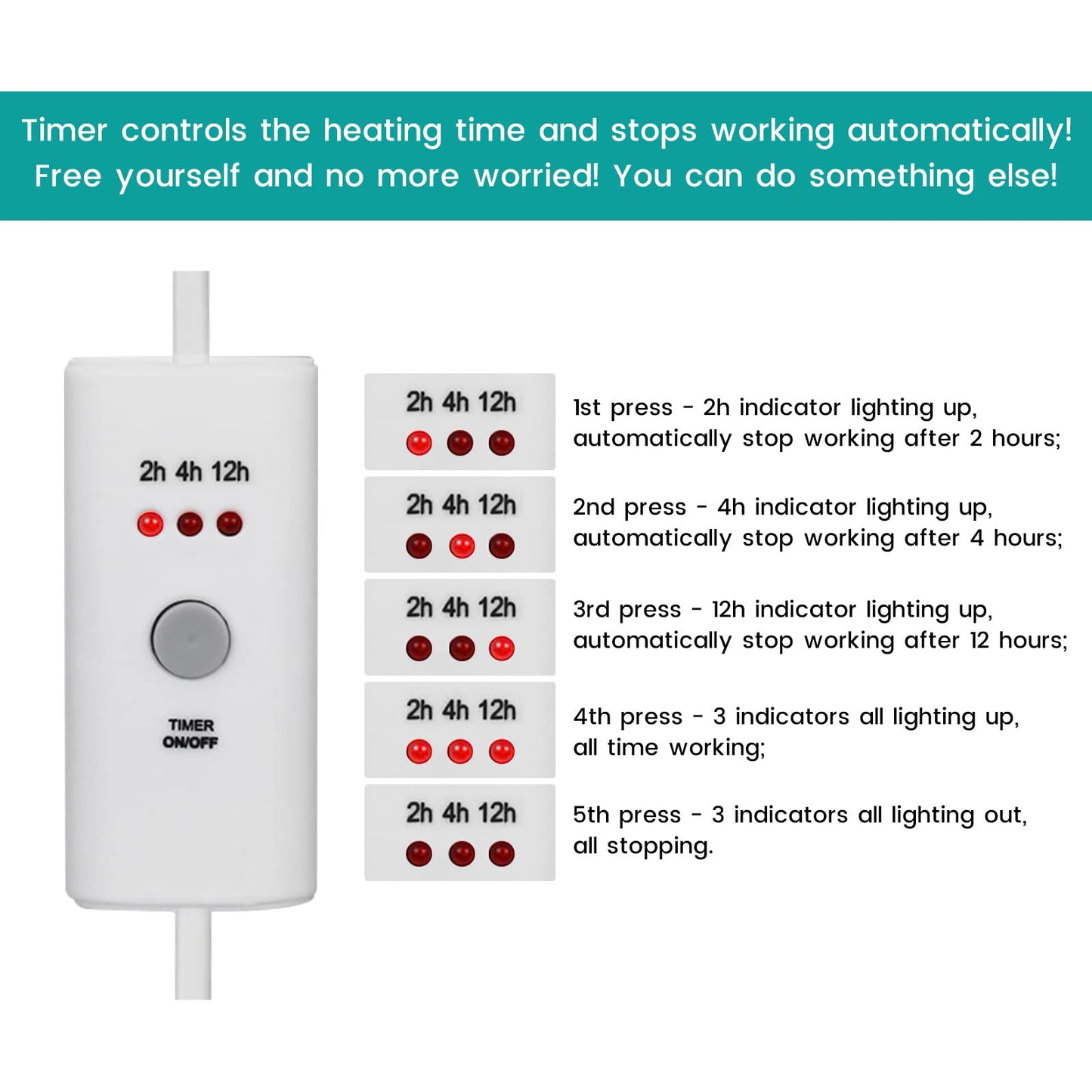 Resin Heating Mat with Cover Timer, Fast Resin Curing Mat, Epoxy Heater Silicone Heat Pad Drying Machine