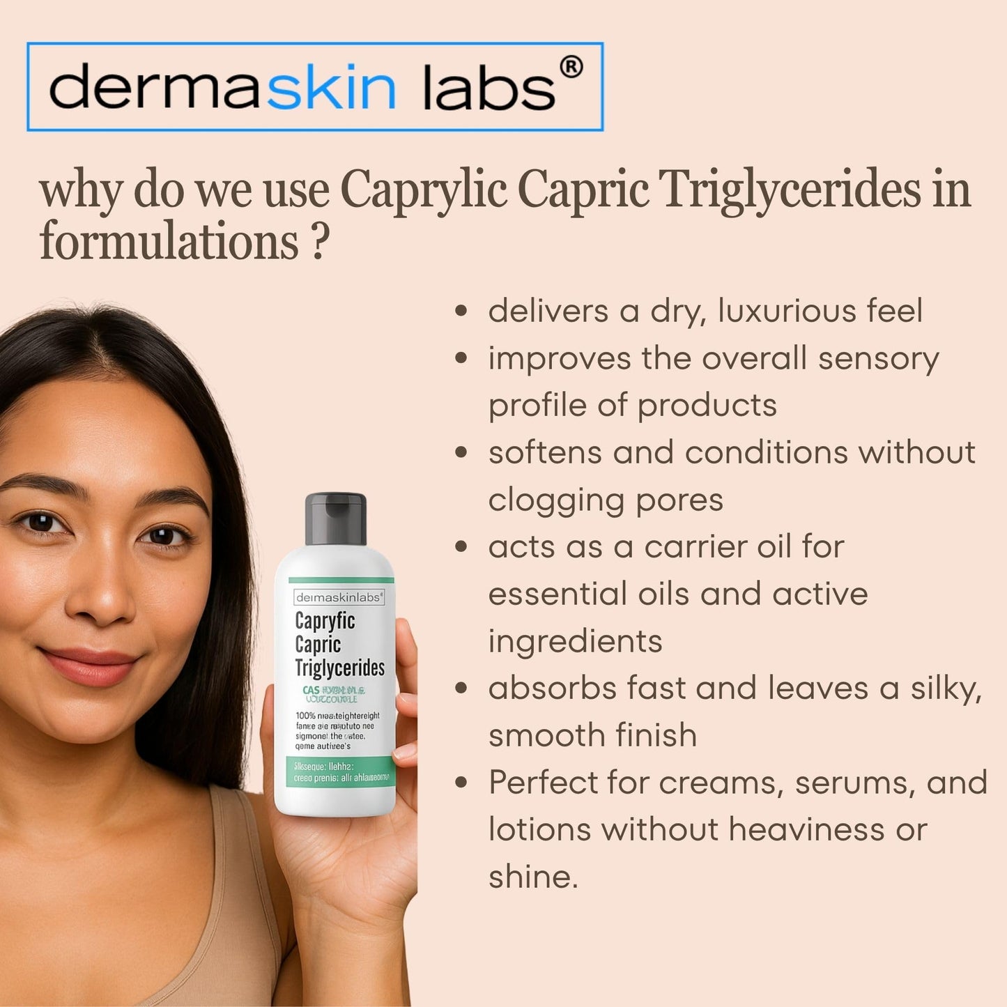 Caprylic Capric Triglycerides