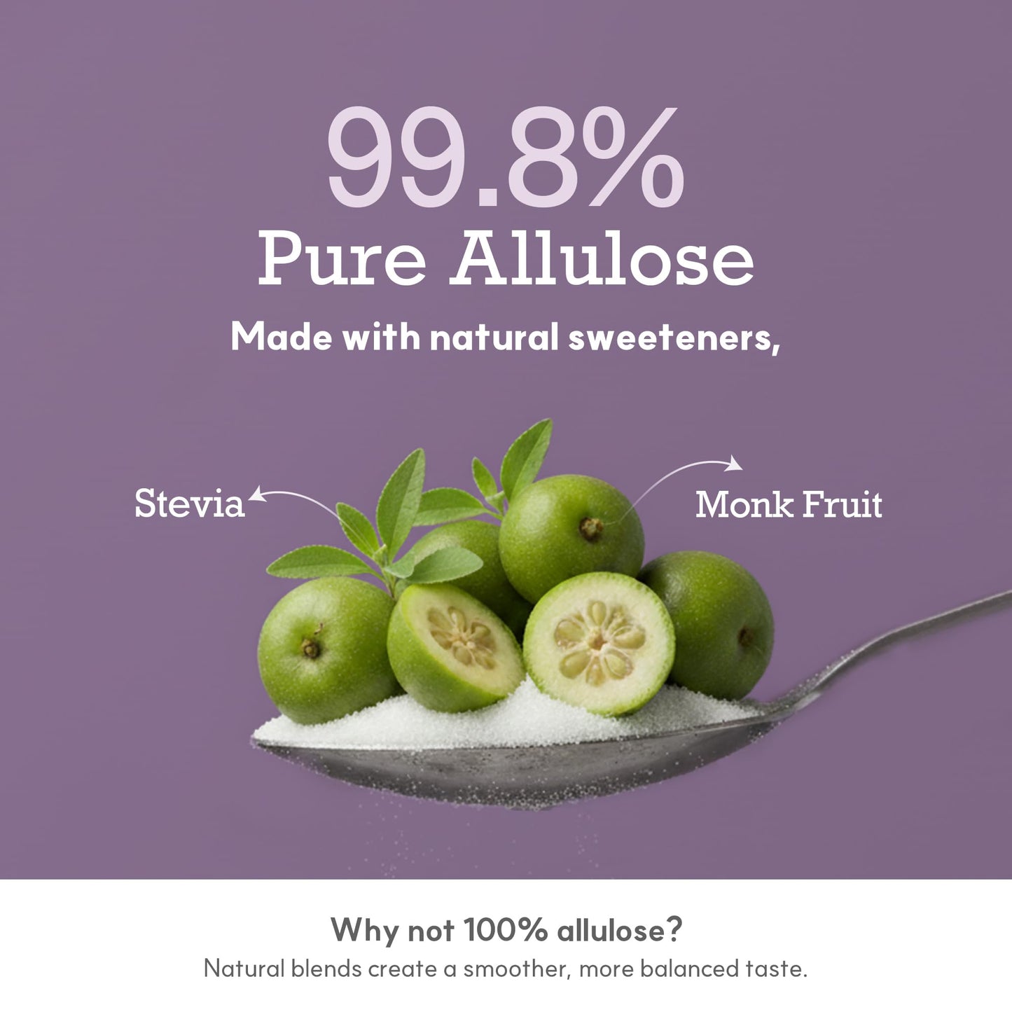 My Normal Keto Powdered Allulose 16oz - 99.8% Allulose, Monk Fruit & Stevia Blend - 1:1 Sugar Substitute, Non GMO, Gluten Free, Zero Calorie Sweetener - 0g Net Carb, No Sugar
