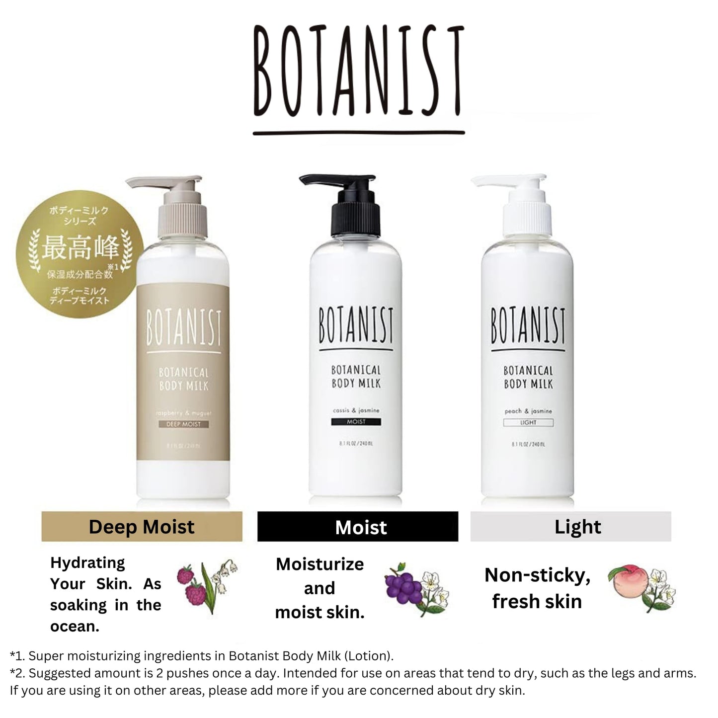 Botanist Natural Body Lotion for Women, Full Body Moisturizer by Argan Oil & Cocoa Butter, Shea Butter Body Lotion & Sensitive Skin Moisturizer from Japan, DEEP MOIST, Raspberry & Muguet, 8.1 Fl Oz