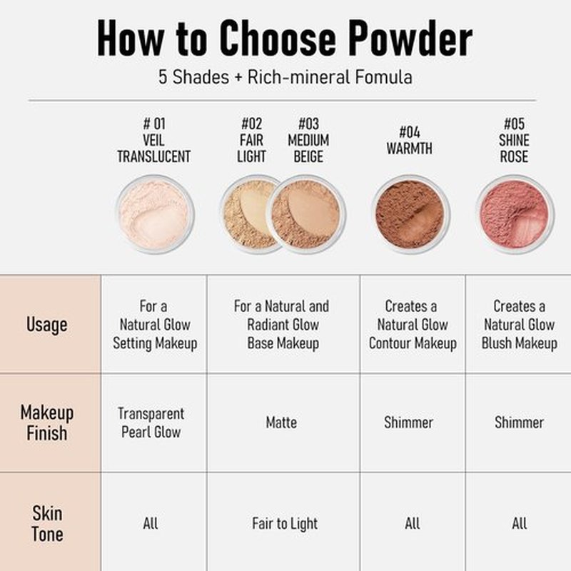 KYDA Mineral Powder Foundation, SPF 35, Lightweight Loose Powder Foundation, Skin-improving Mineral Foundation, Buildable Coverage, Natural Glow Base Makeup, Medium Beige