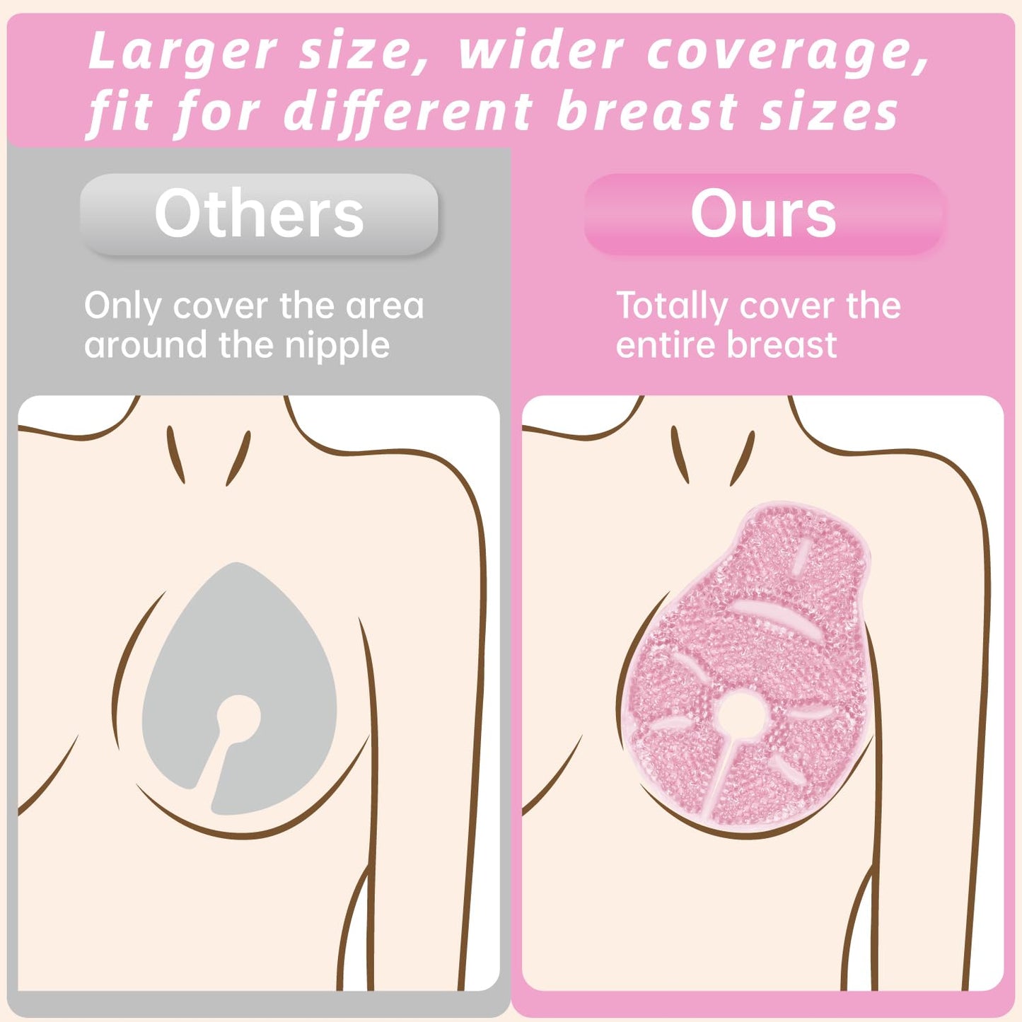Breast Therapy Ice Packs Large Hot Cold Breast Pads, Nipple Cooling Gel Pads for Clogged Milk Duct Relief, Engorgement, Breast Augmentation Surgery, Breastfeeding Essentials for New Moms, 2 Pack
