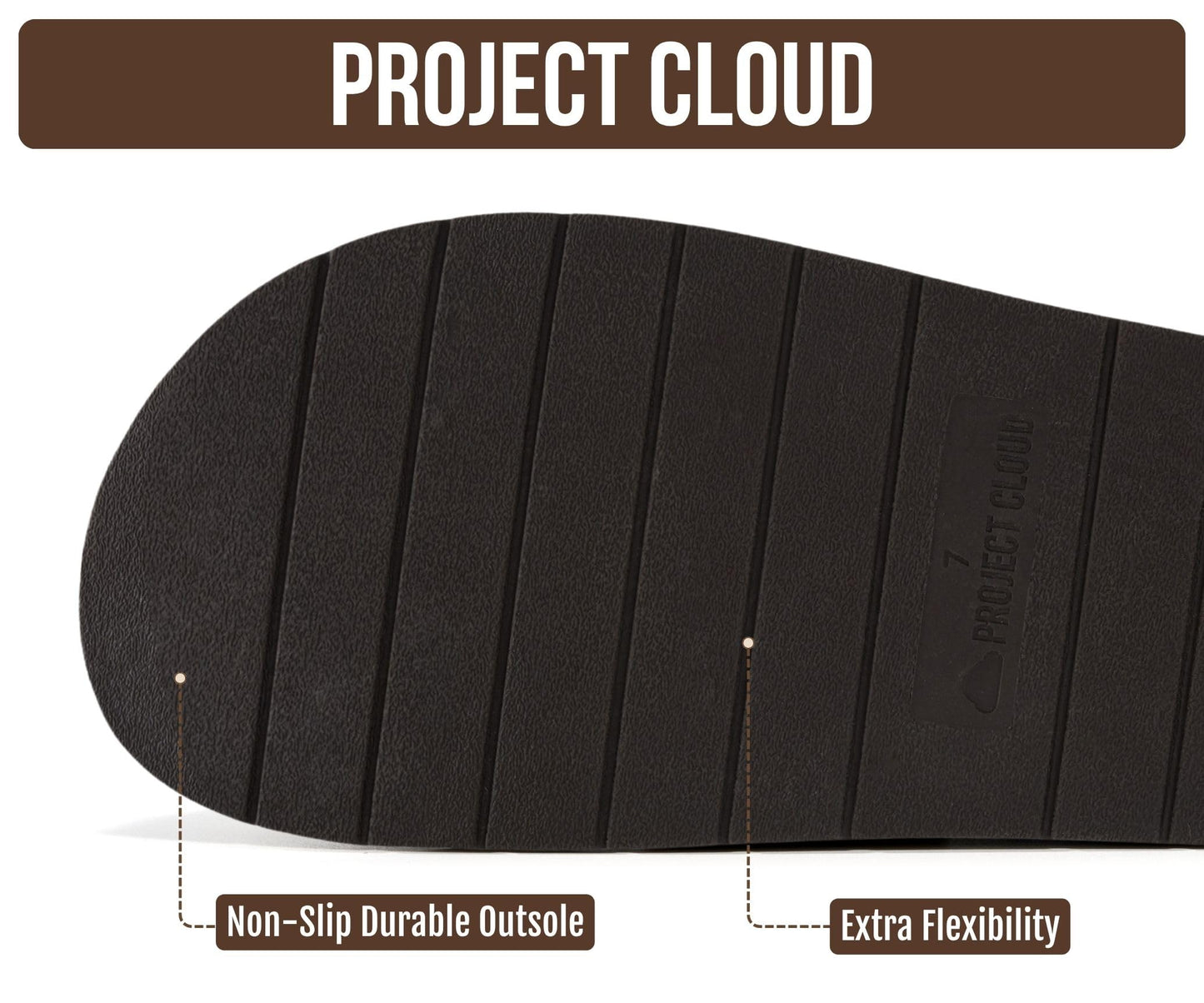 Project Cloud 100% Genuine Leather Womens Clogs - Plush & Soft Insole with Arch Support Non Slip Mules & Clogs for Women Footwear - Water Resistant Women Shoes (Foamy)