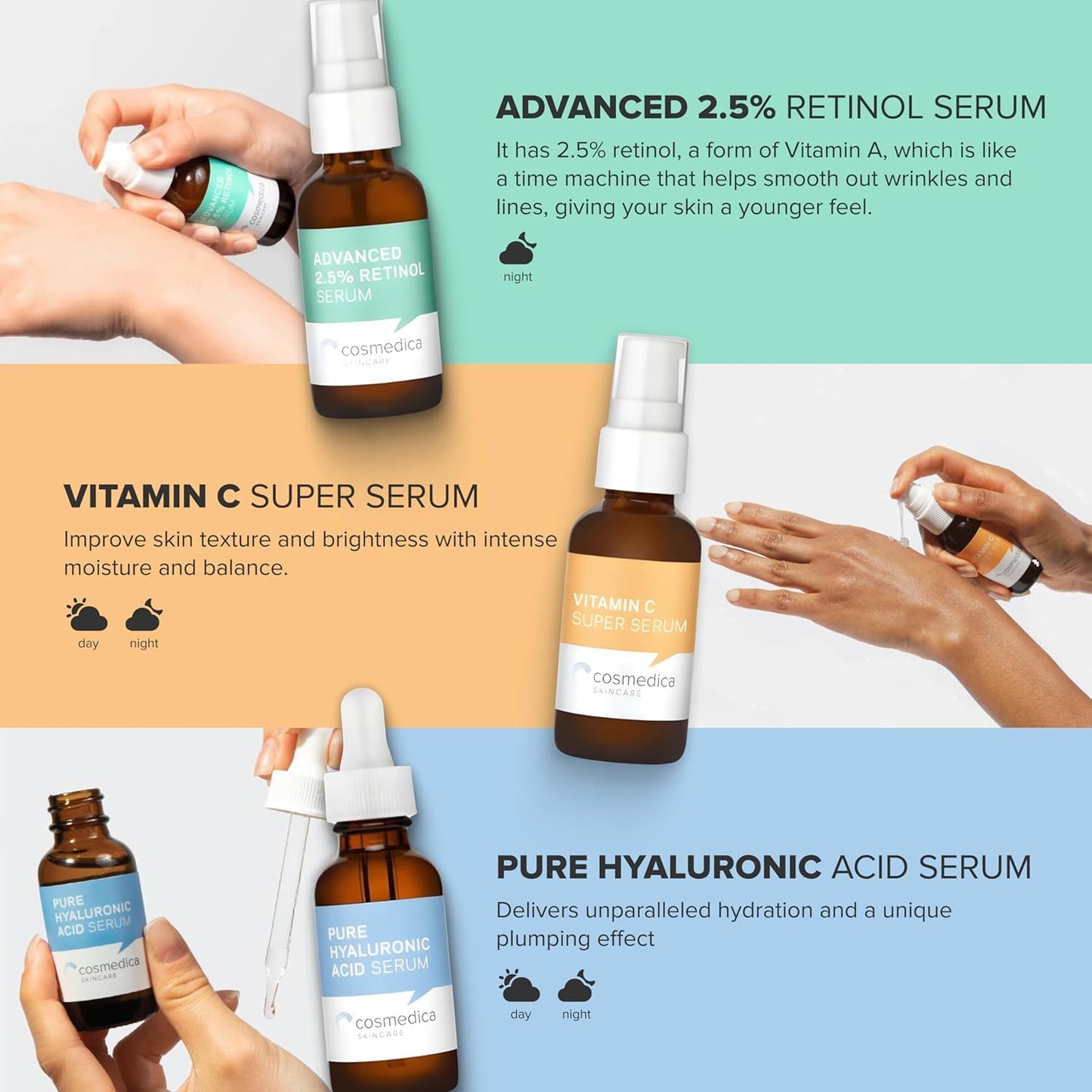 Cosmedica Skincare Facial Serum Trio Set – Vitamin C, Retinol & Hyaluronic Acid Serums for Face – Hydrating & Smoothing Skincare – Vegan, Cruelty Free (6 x 1.47 oz)