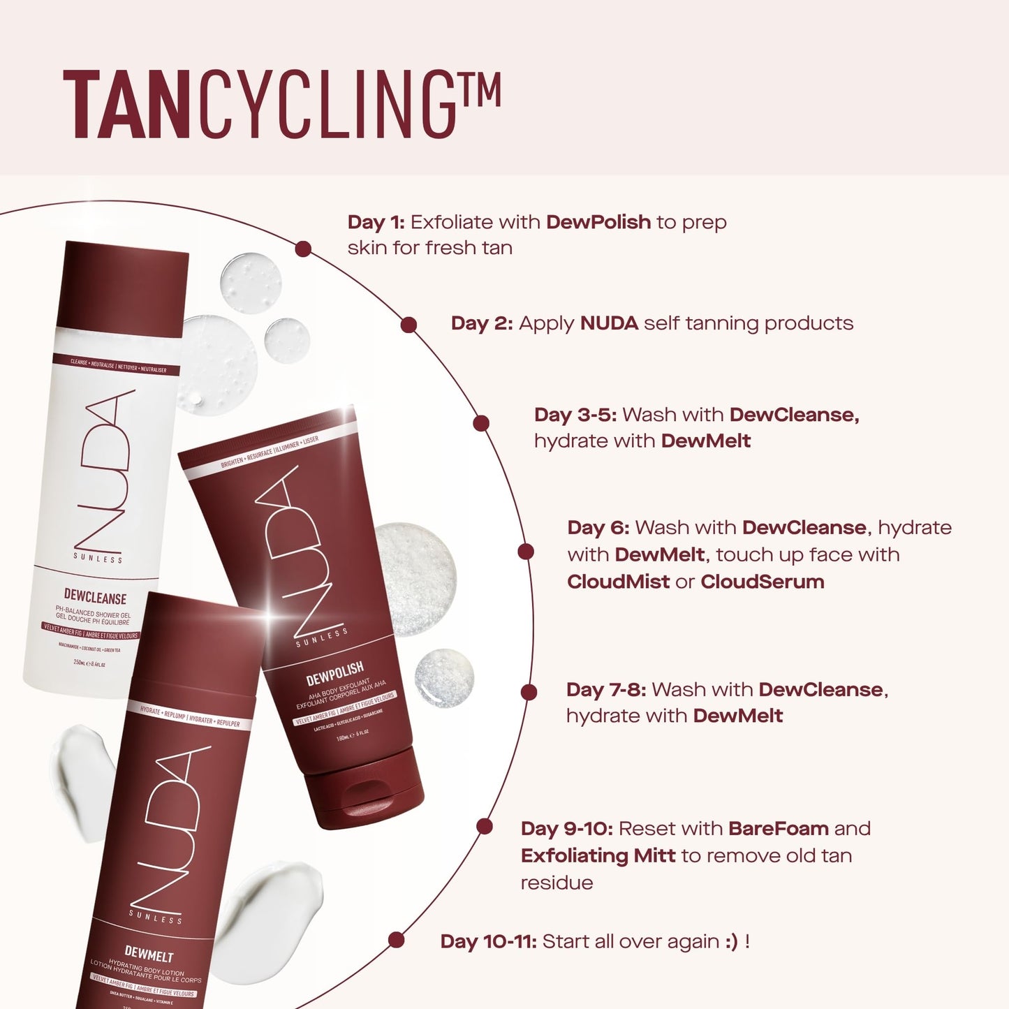 Nuda DewMelt Hydrating Body Lotion