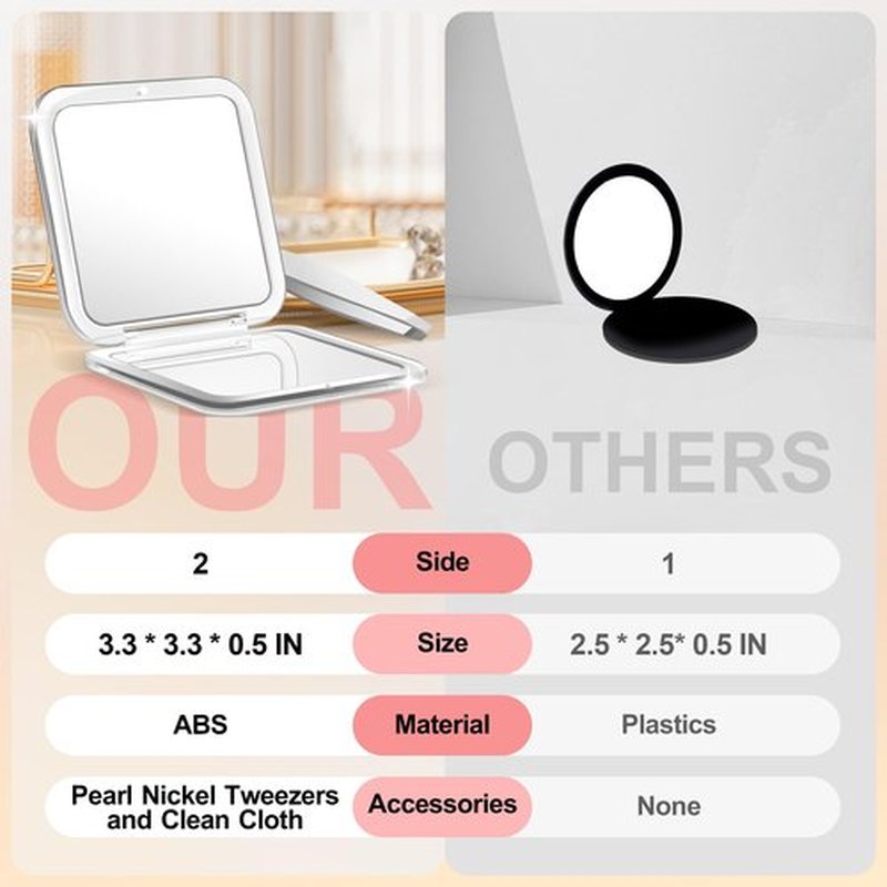 MIYADIVA Compact Mirror, 30X Magnifying Mirror, Pocket Mirror for Purse, Travel Makeup Mirror with 30X/1X Magnification, Travel Essentials Mirror, Precision Tweezers, for Women Rose