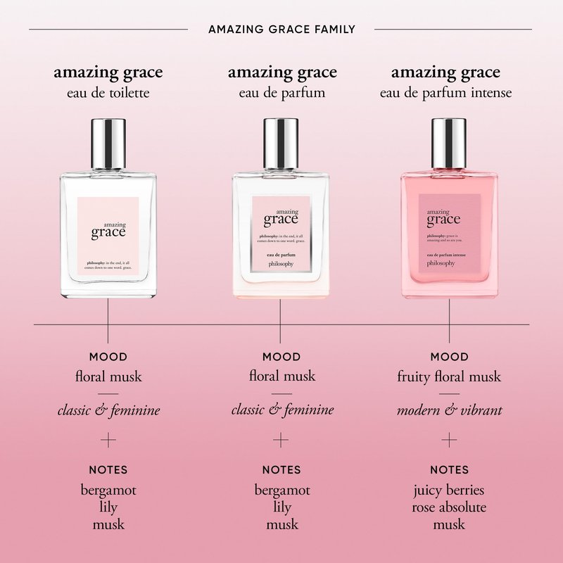 philosophy amazing grace intense eau de parfum 2 fl oz