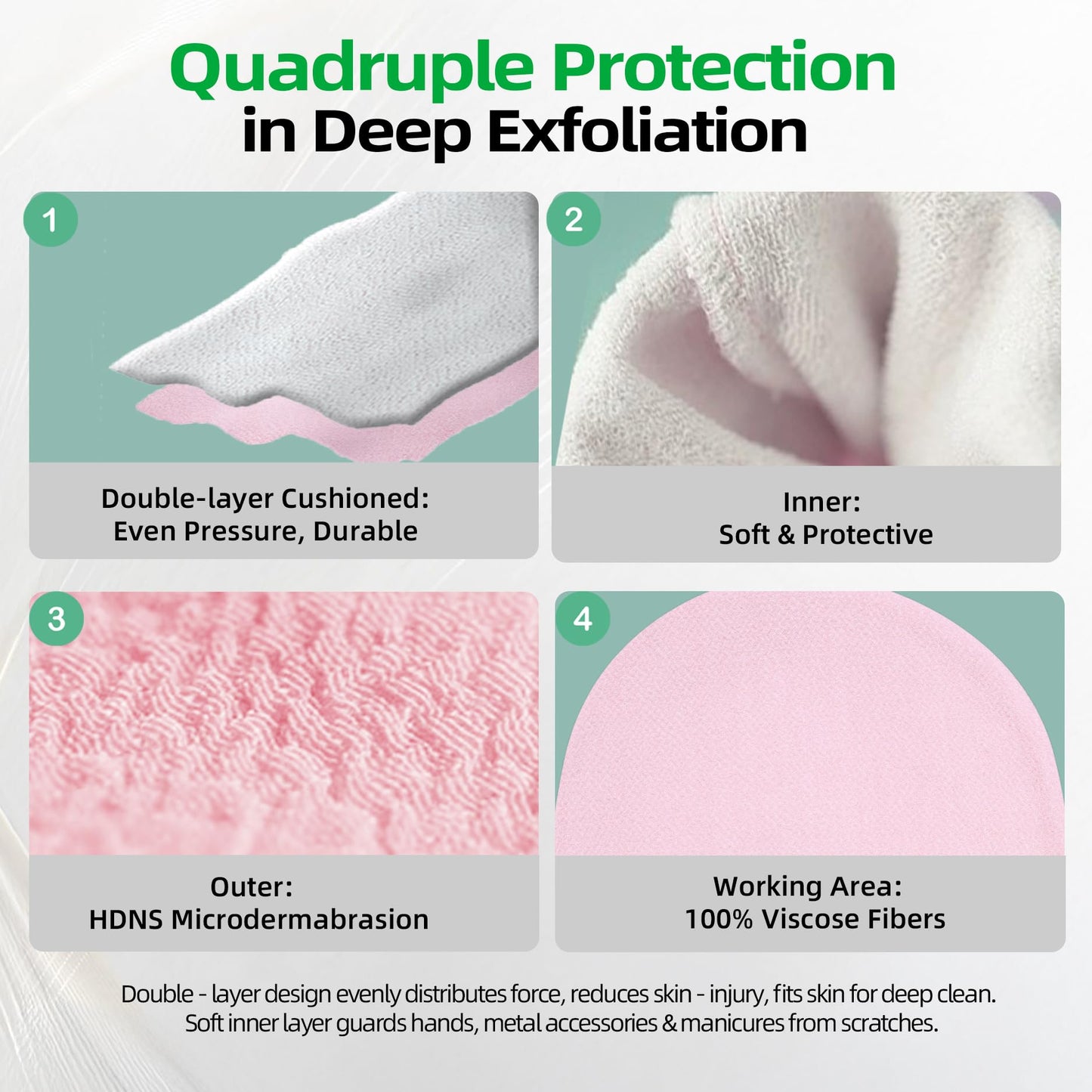 KeeChal Exfoliating Glove, Upgrade Double-layer Cushioned, for Delicate Skin & Beginners, Brighten Tattoos, Remove Dead Skin, for Self-Tan Prep/Removal & Keratosis Pilaris (1 pc, Blush Pink)
